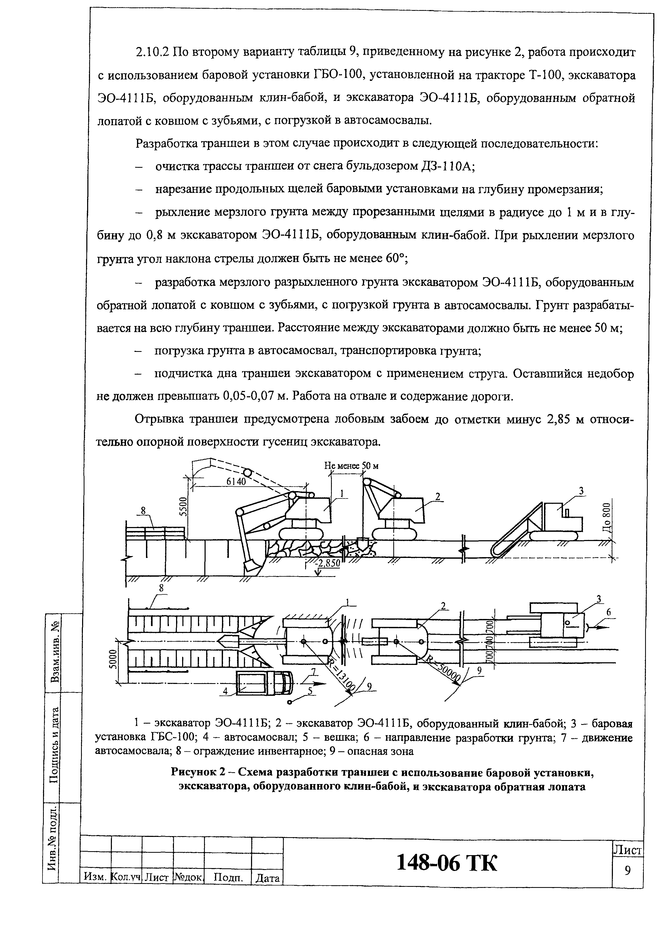 Технологическая карта 148-06 ТК