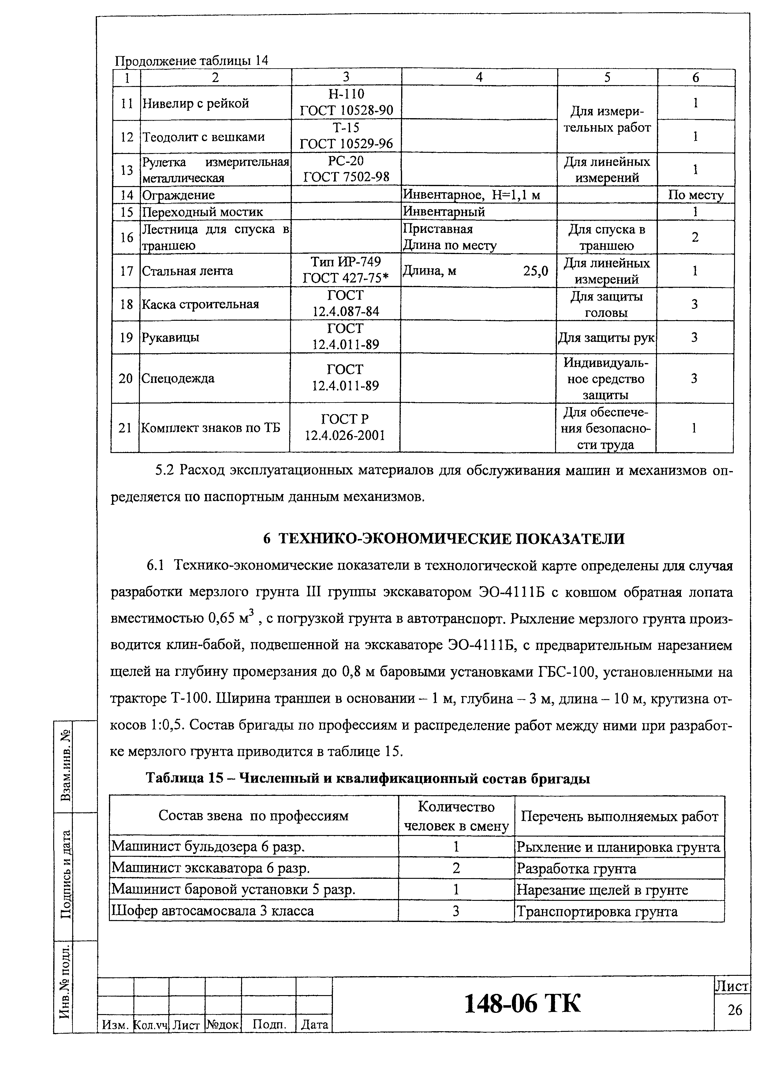 Технологическая карта 148-06 ТК