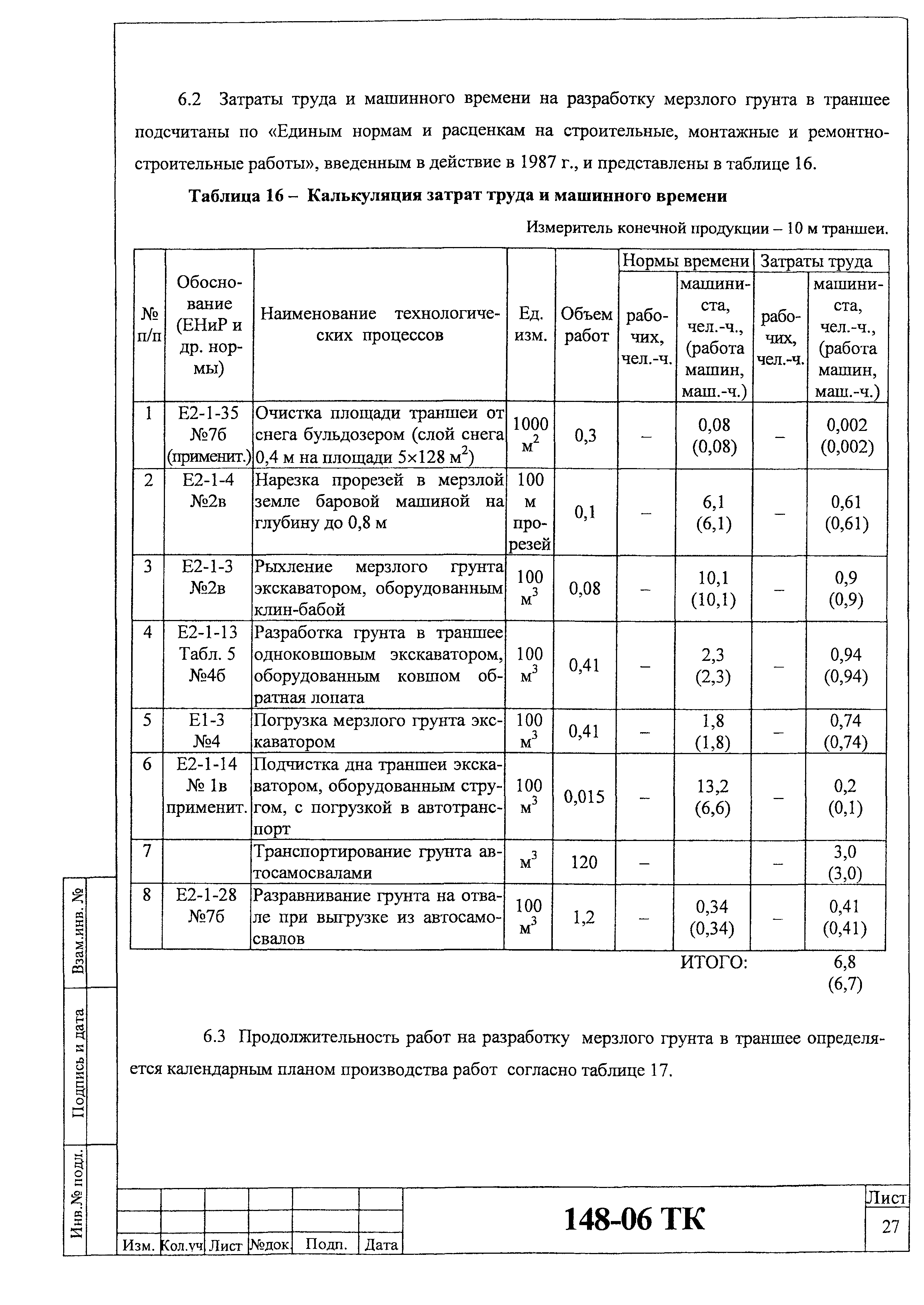 Технологическая карта 148-06 ТК