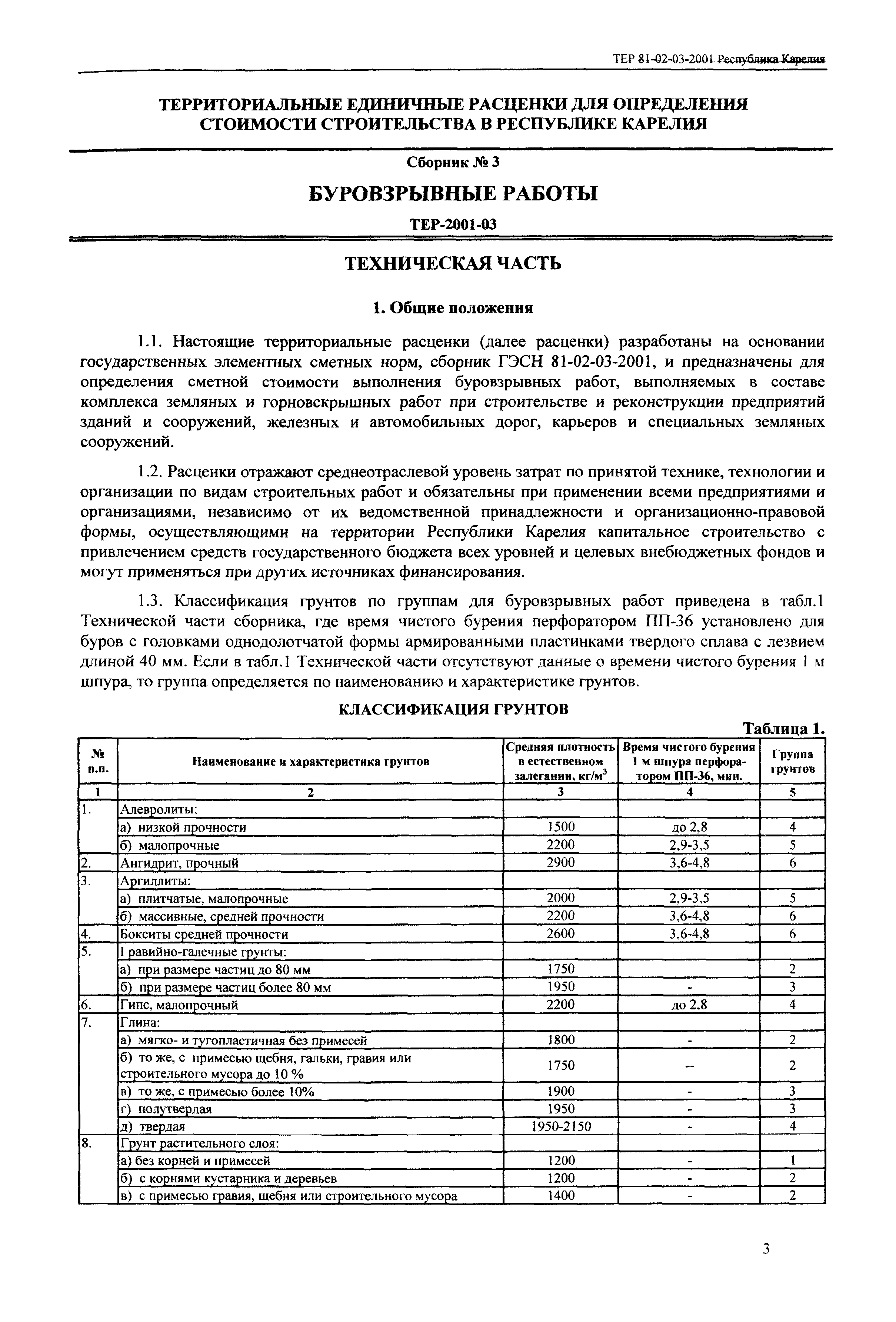 ТЕР Республика Карелия 2001-03