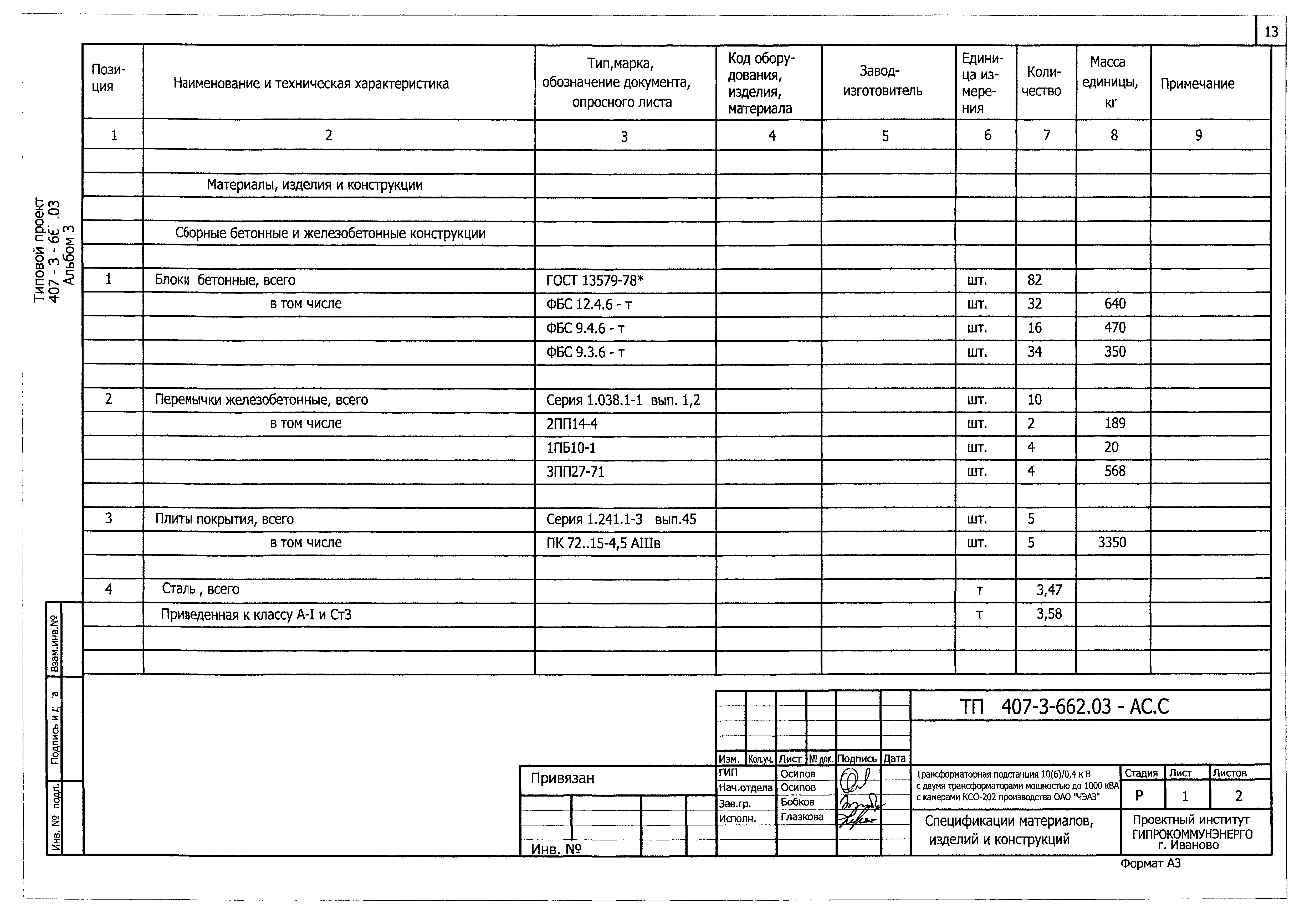 Опросные листы на оборудование в проекте