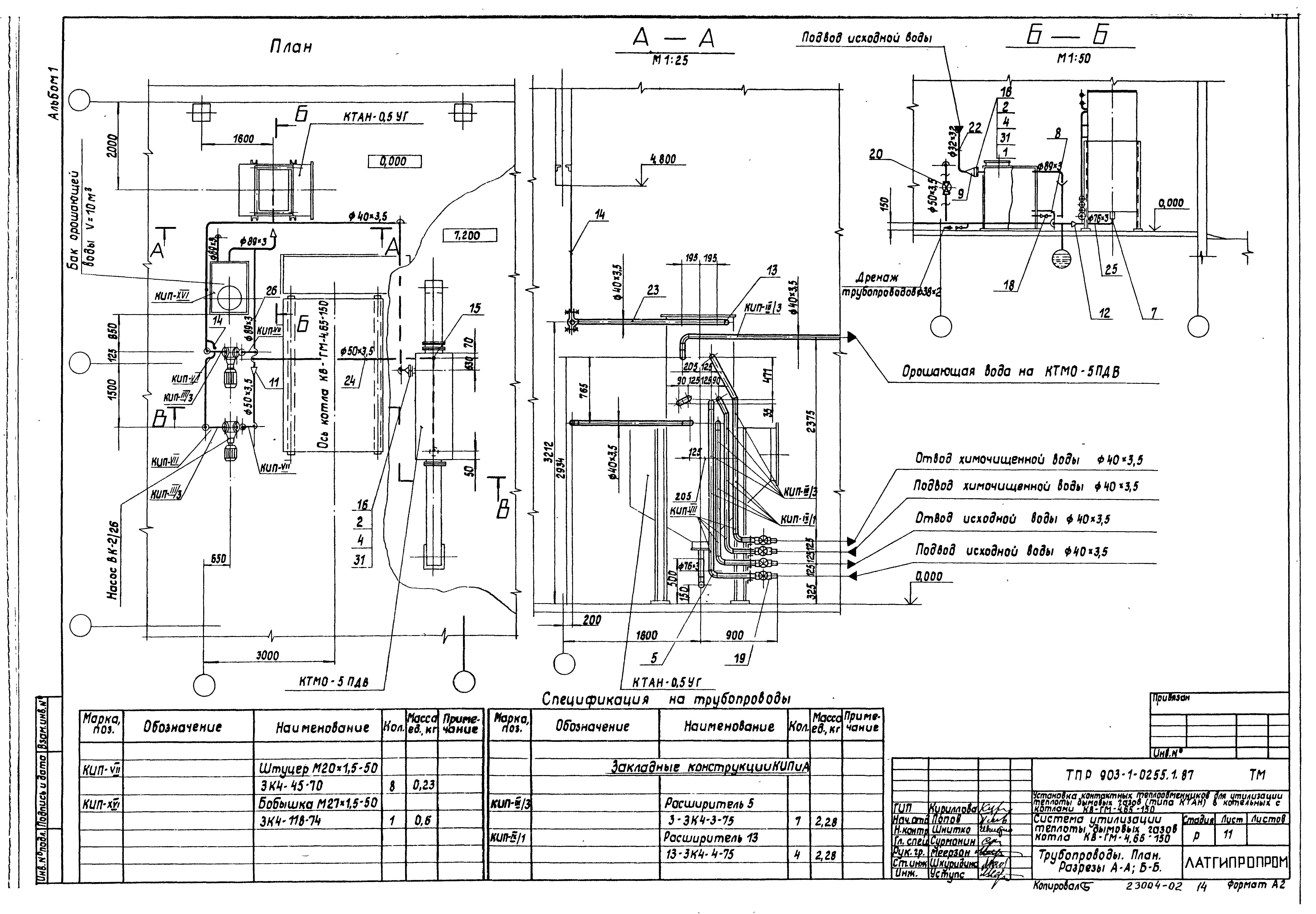 Типовые проектные решения 903-1-0255.1.87
