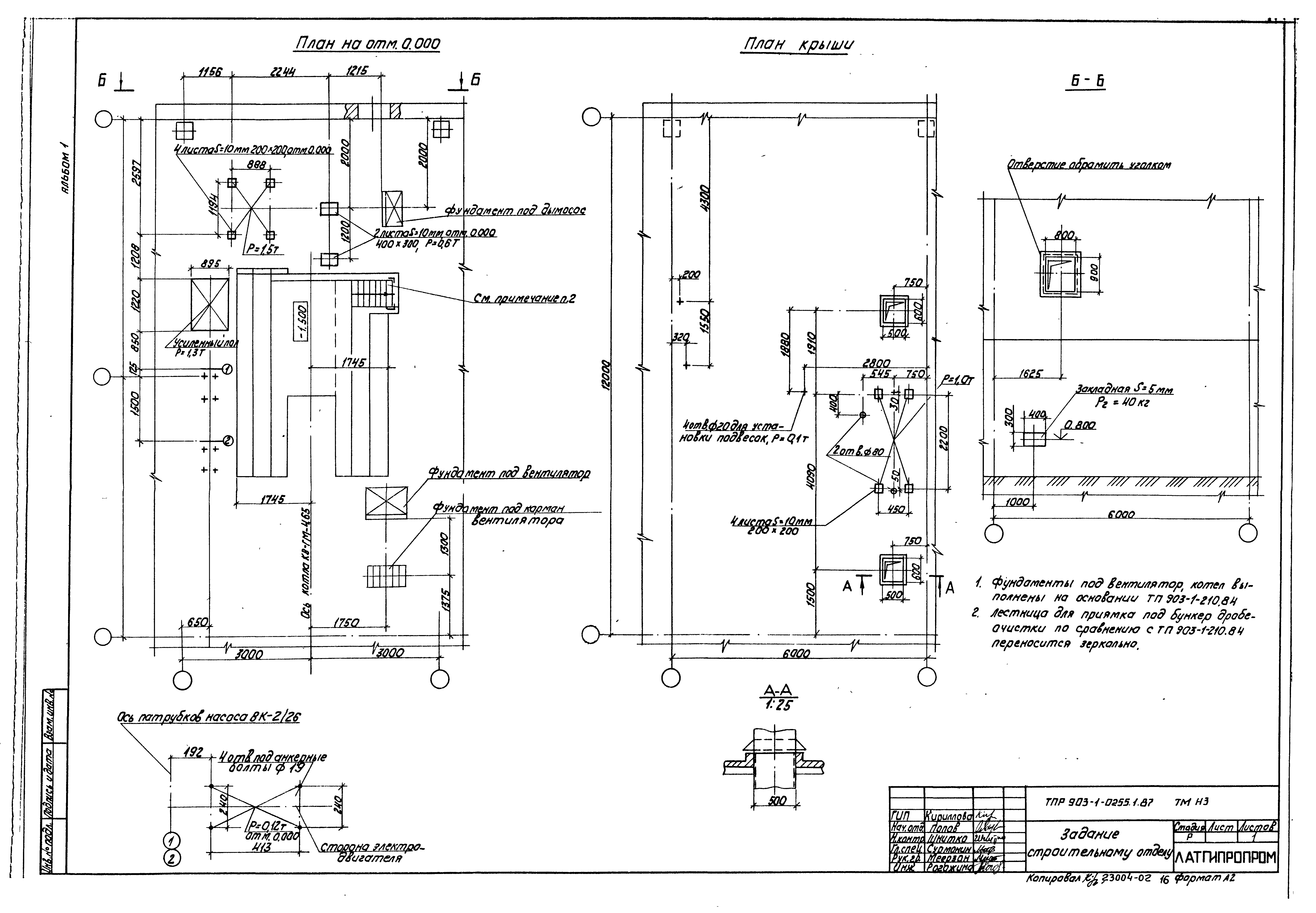 Типовые проектные решения 903-1-0255.1.87