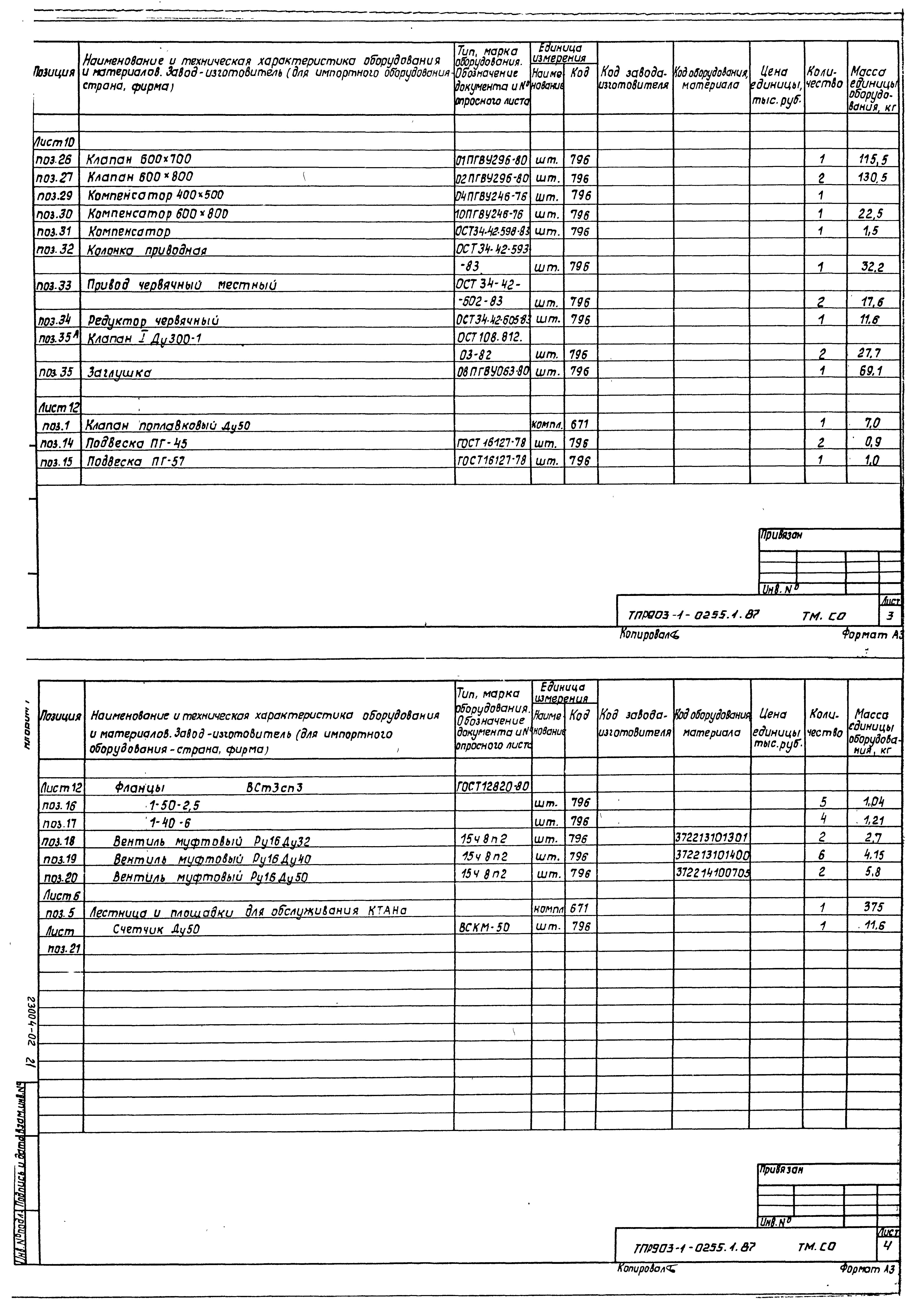 Типовые проектные решения 903-1-0255.1.87