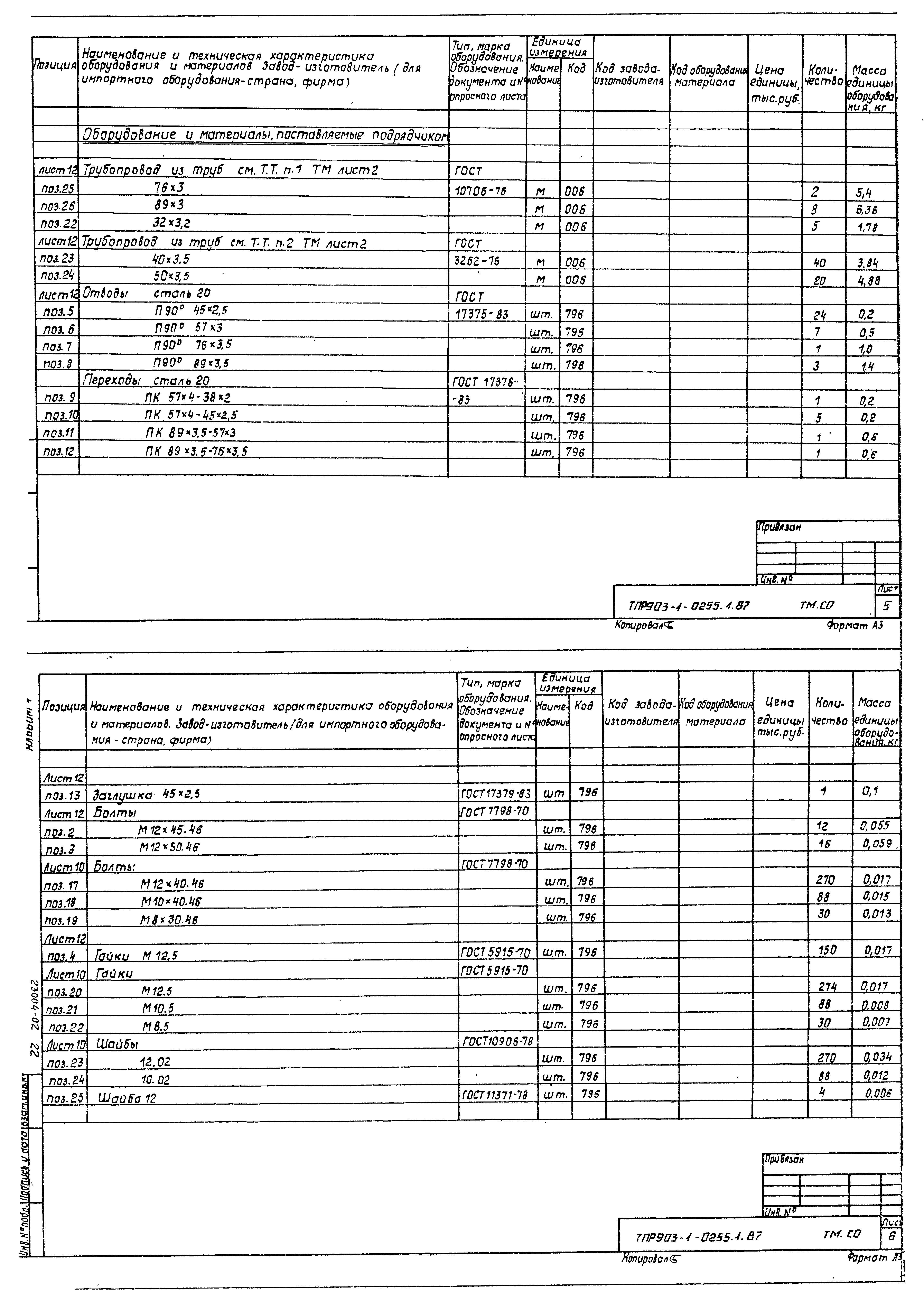Типовые проектные решения 903-1-0255.1.87