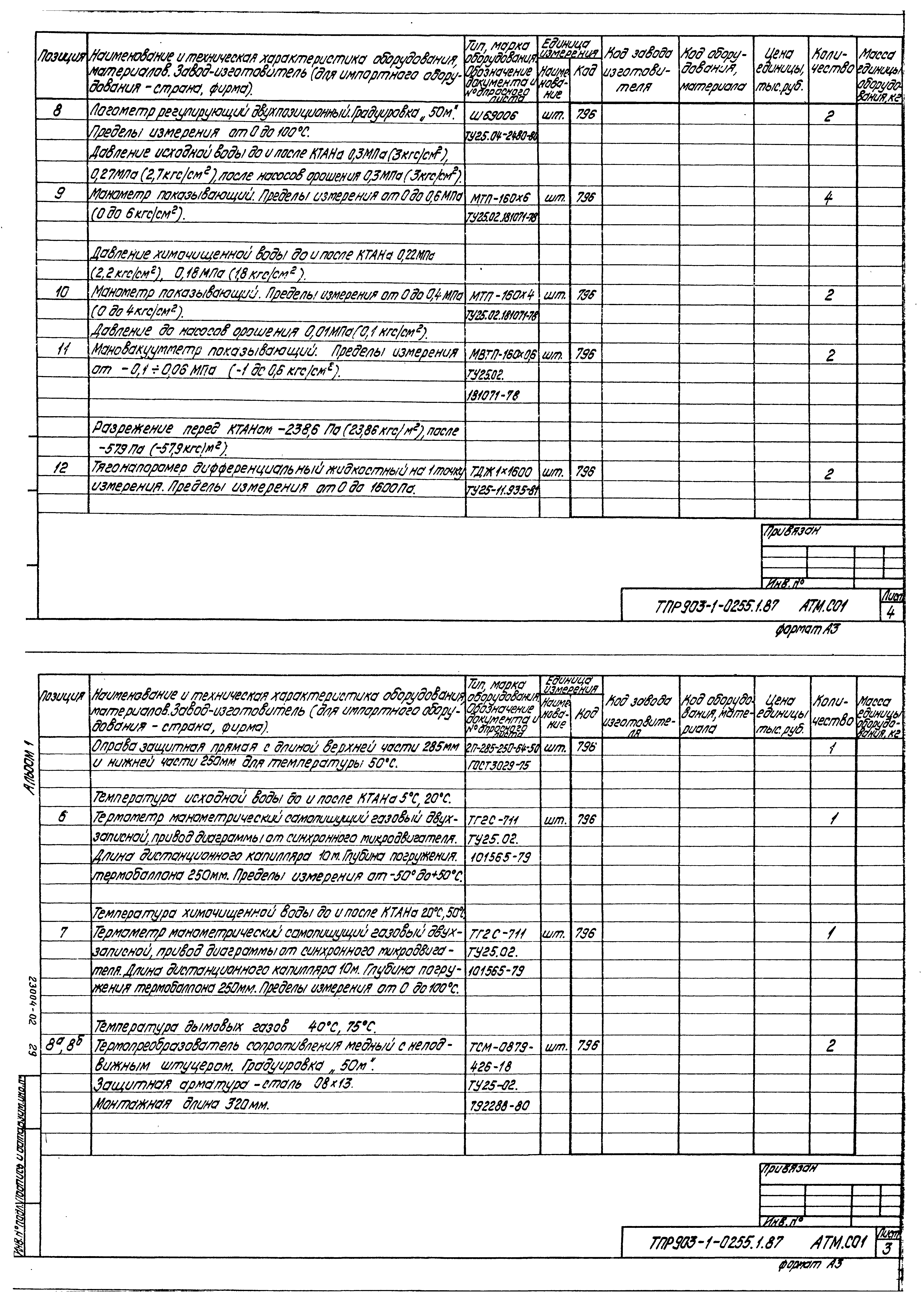 Типовые проектные решения 903-1-0255.1.87