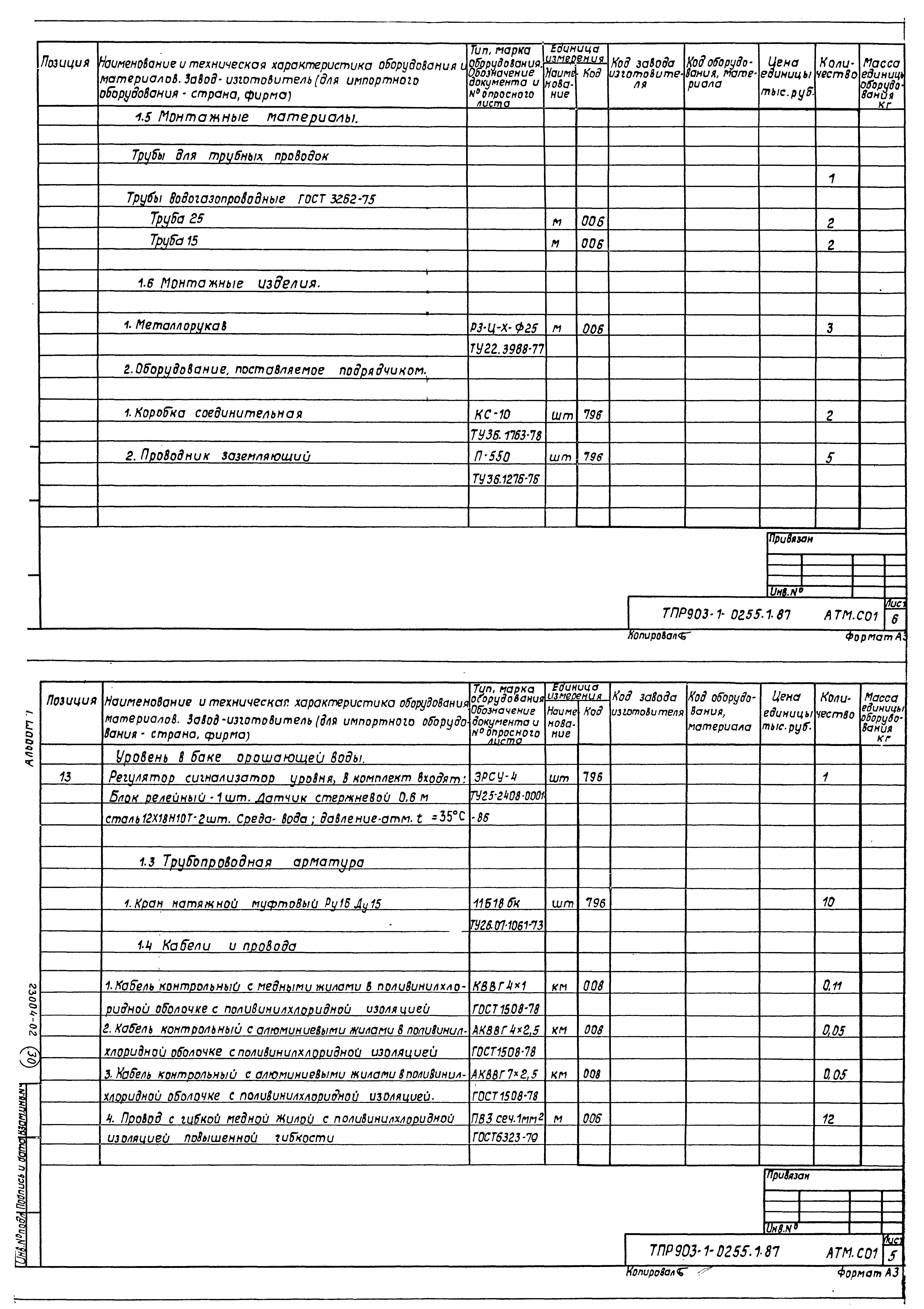 Типовые проектные решения 903-1-0255.1.87