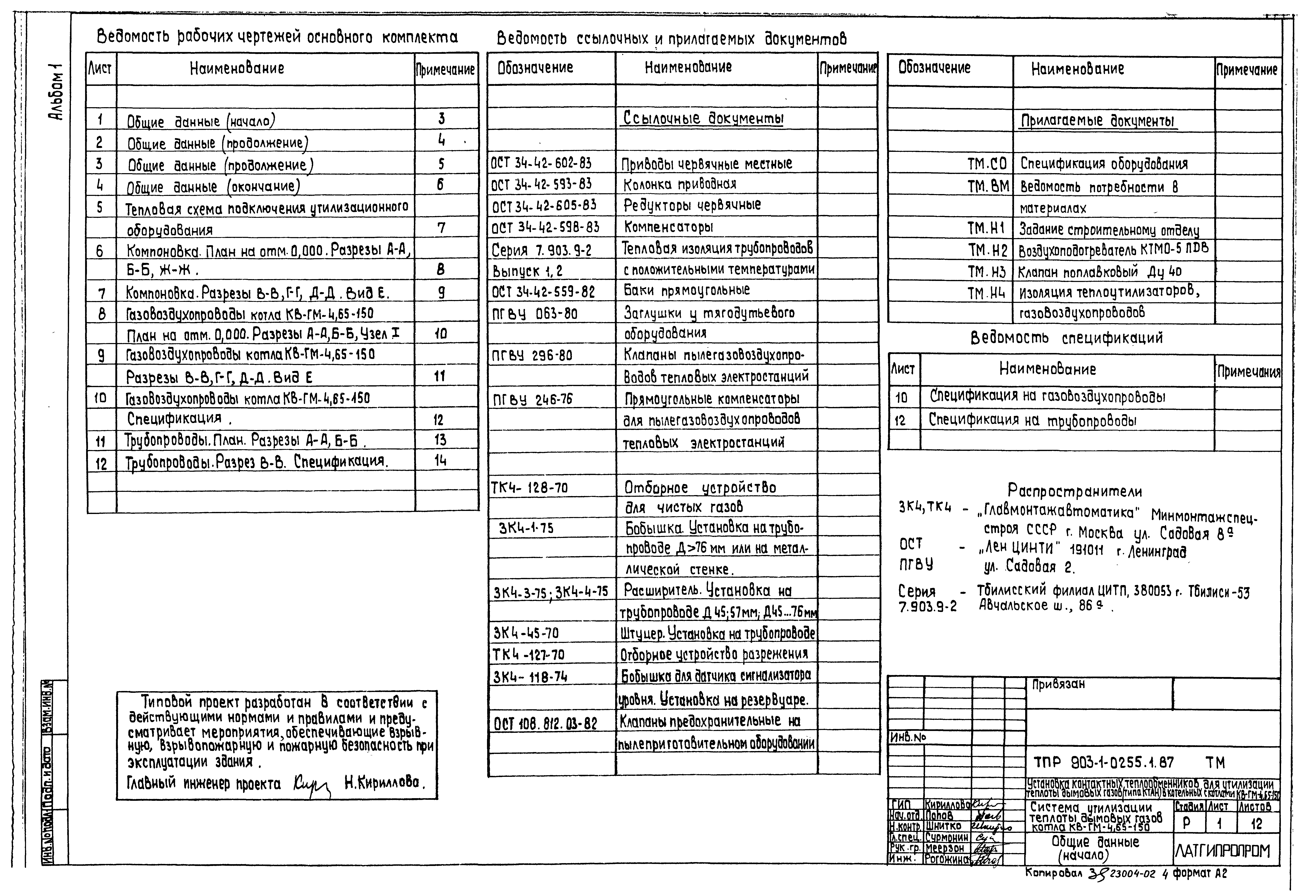 Типовые проектные решения 903-1-0255.1.87