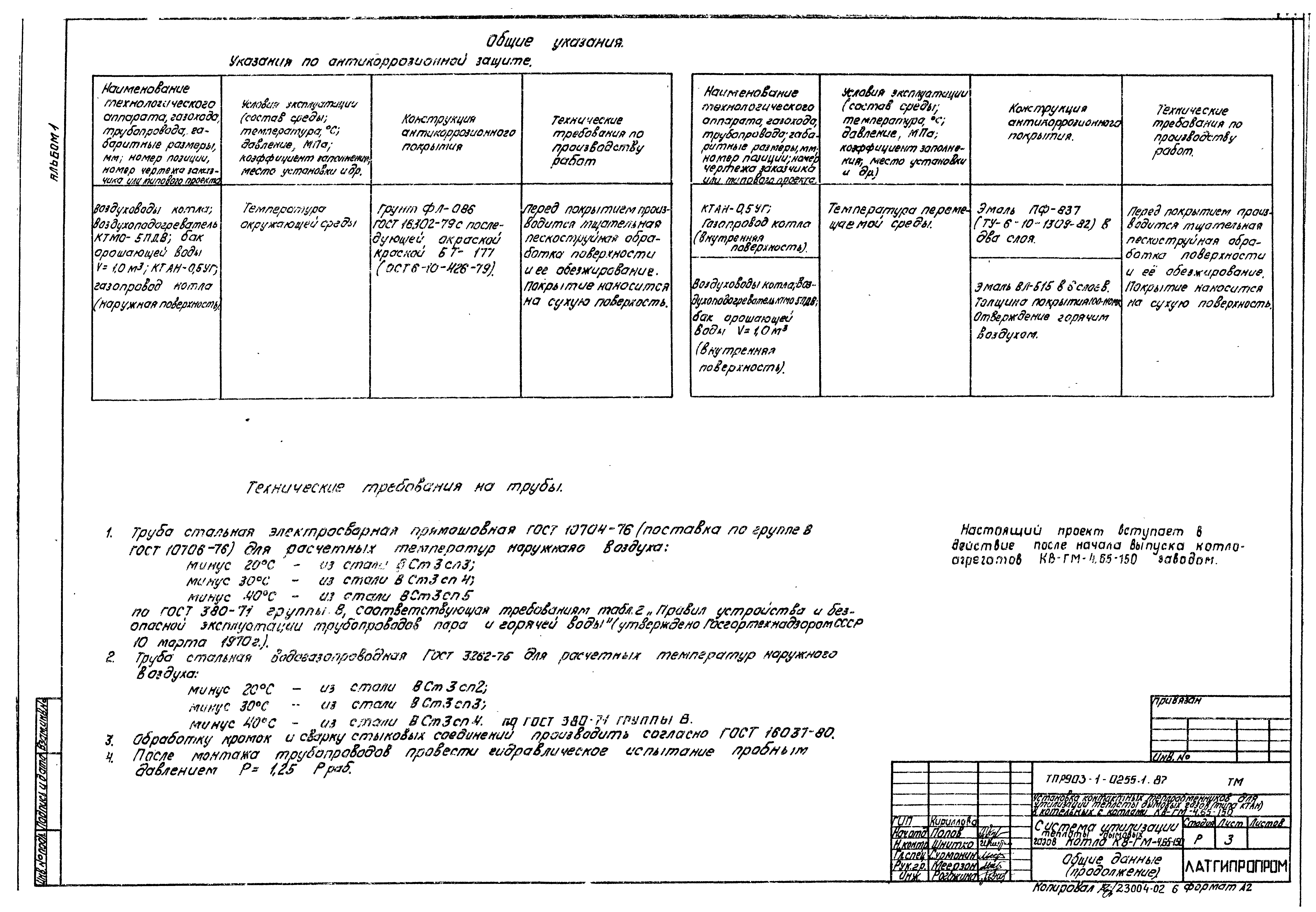 Типовые проектные решения 903-1-0255.1.87