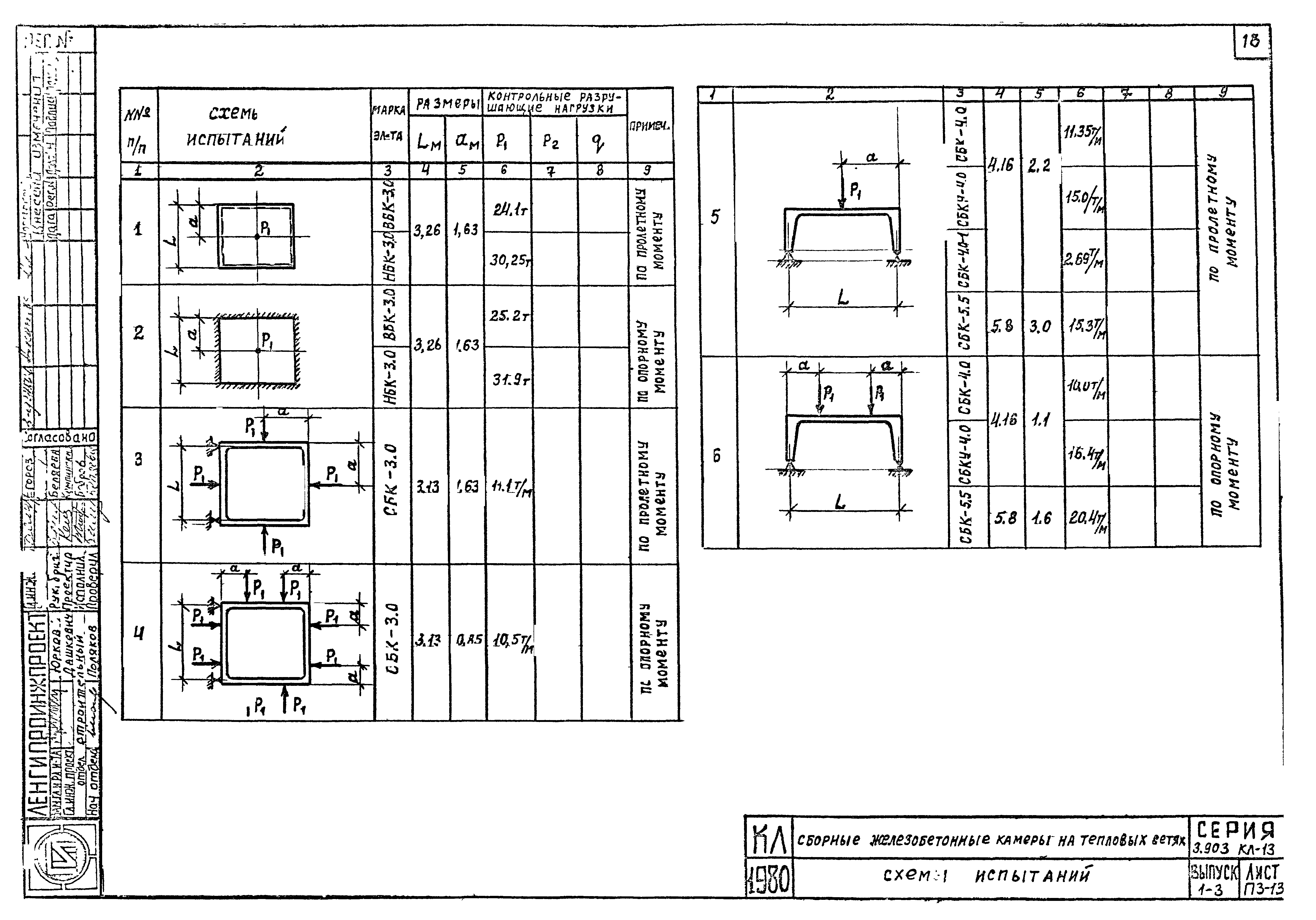 Серия 3.903 КЛ-13