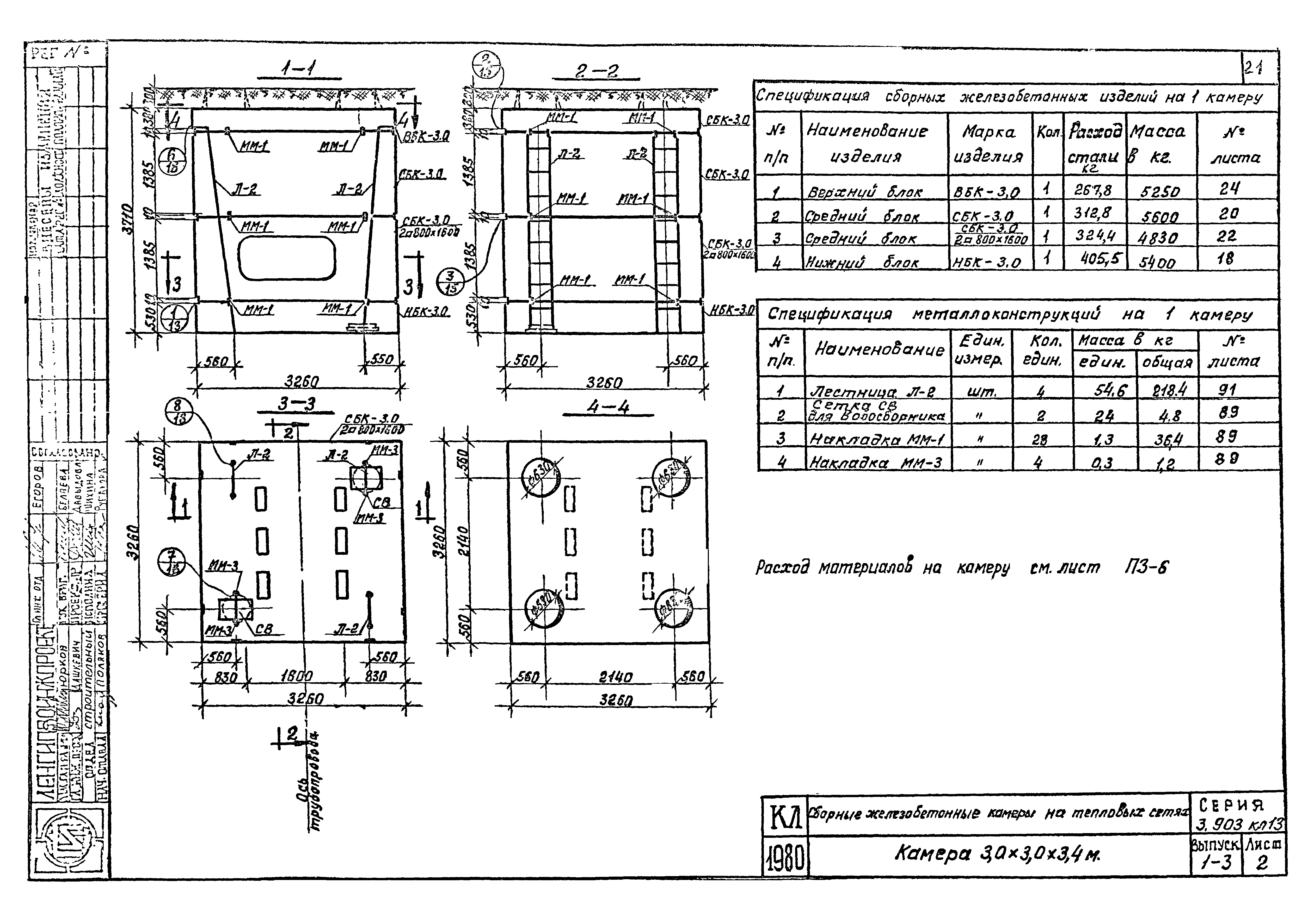 Серия 3.903 КЛ-13