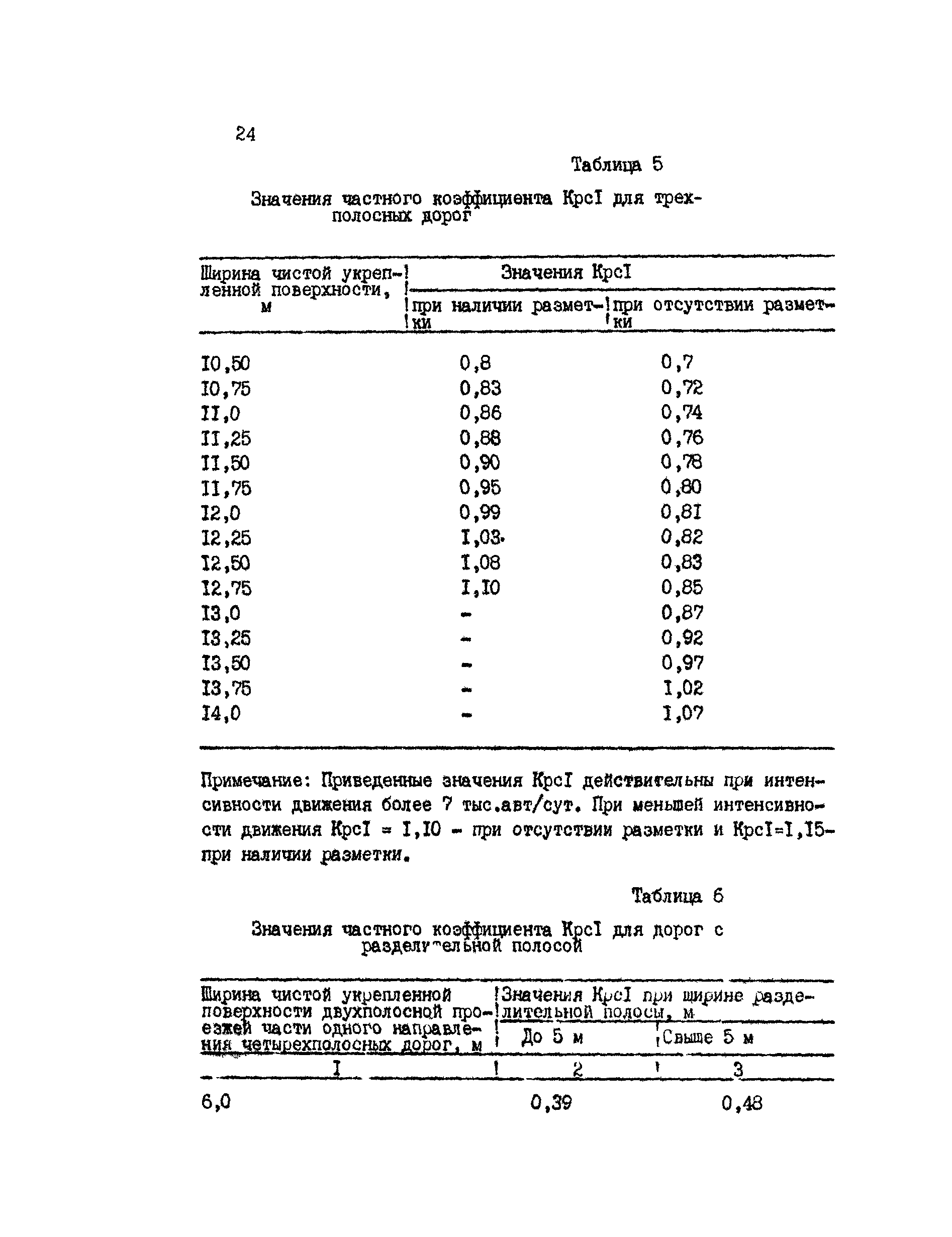 РД 218 РК 67-93