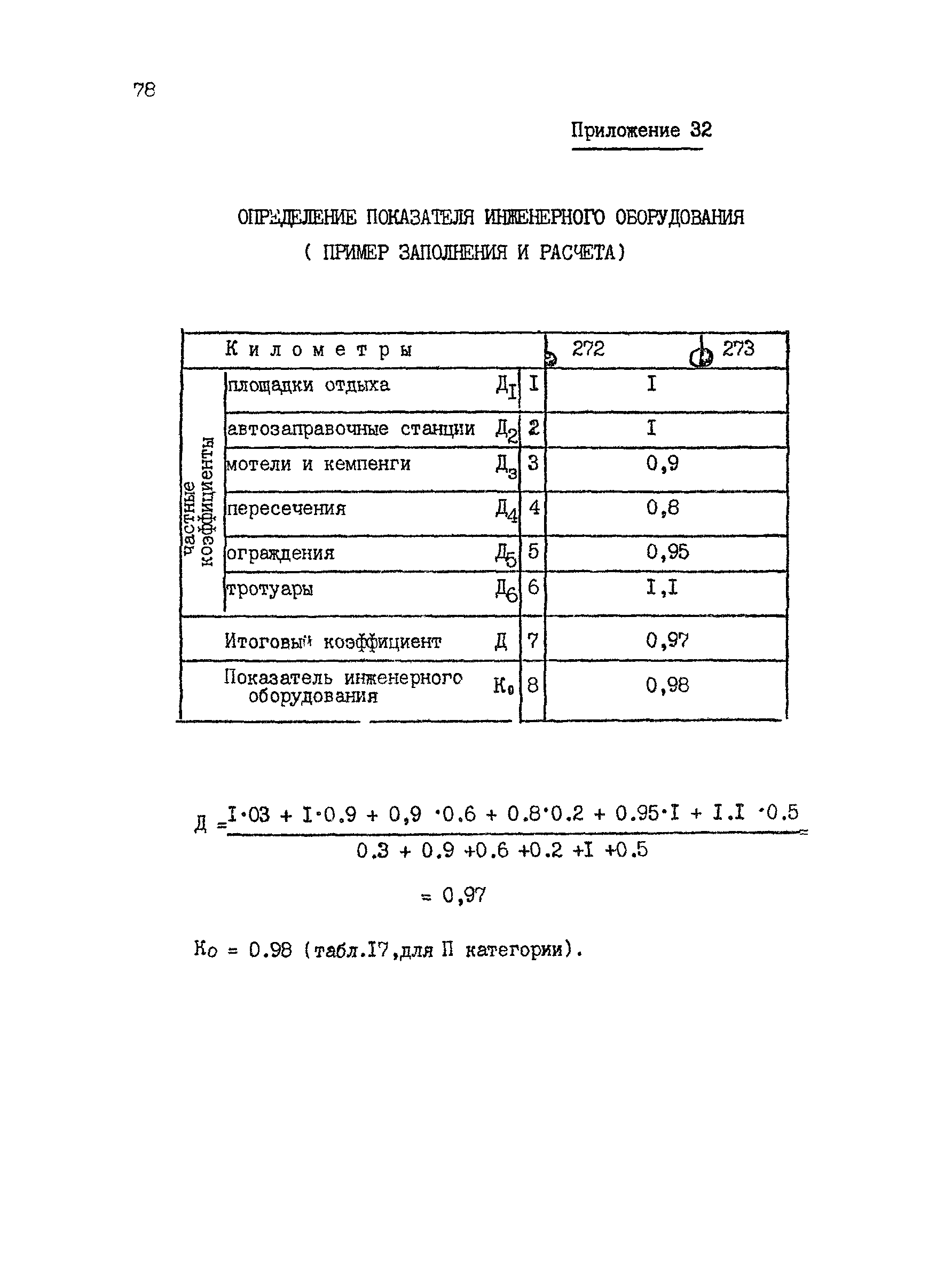 РД 218 РК 67-93