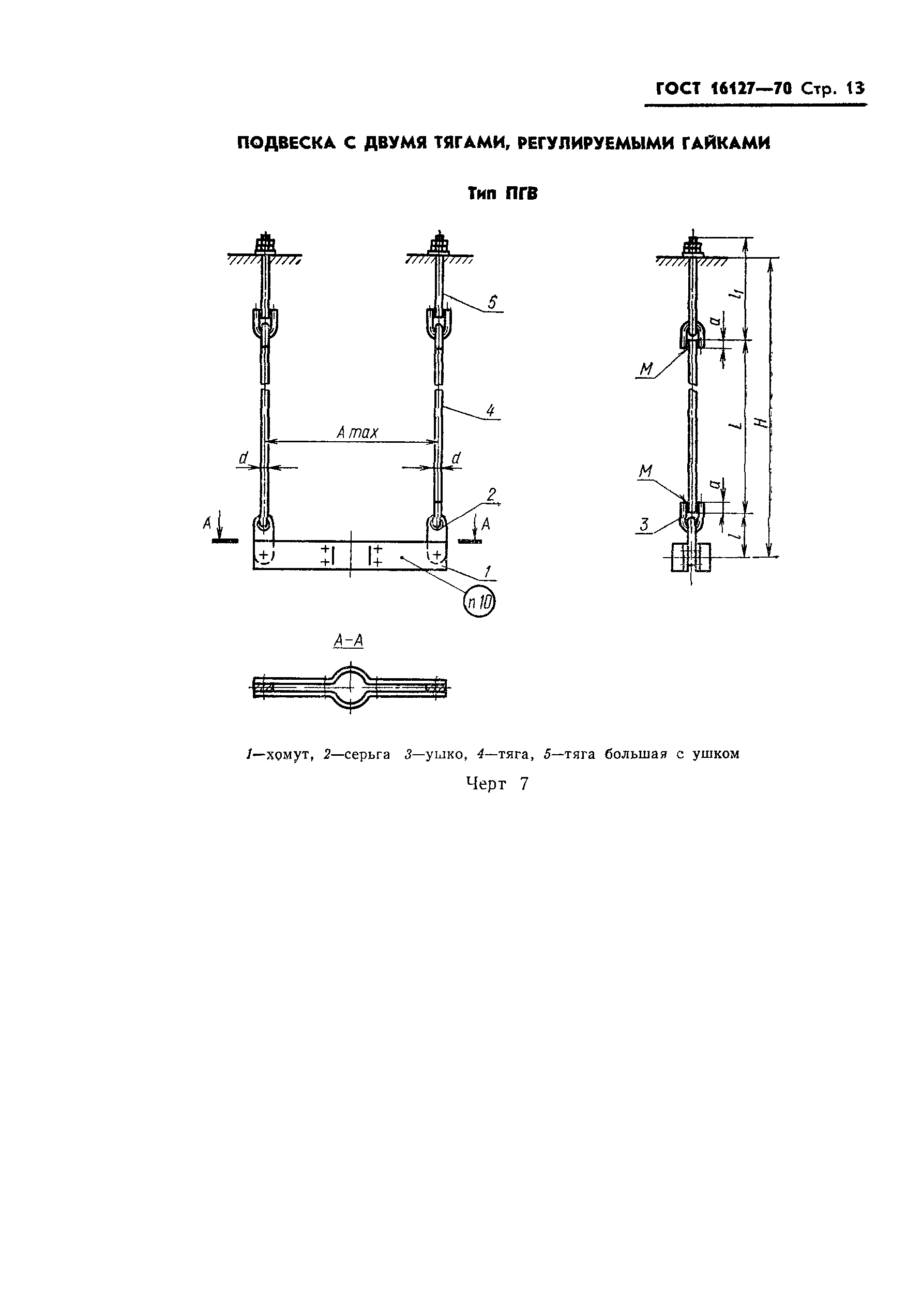 ГОСТ 16127-70