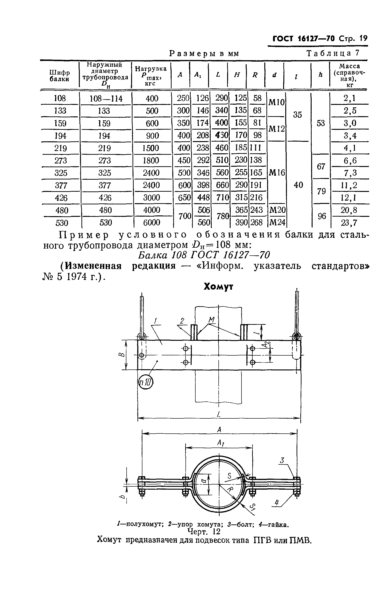 ГОСТ 16127-70