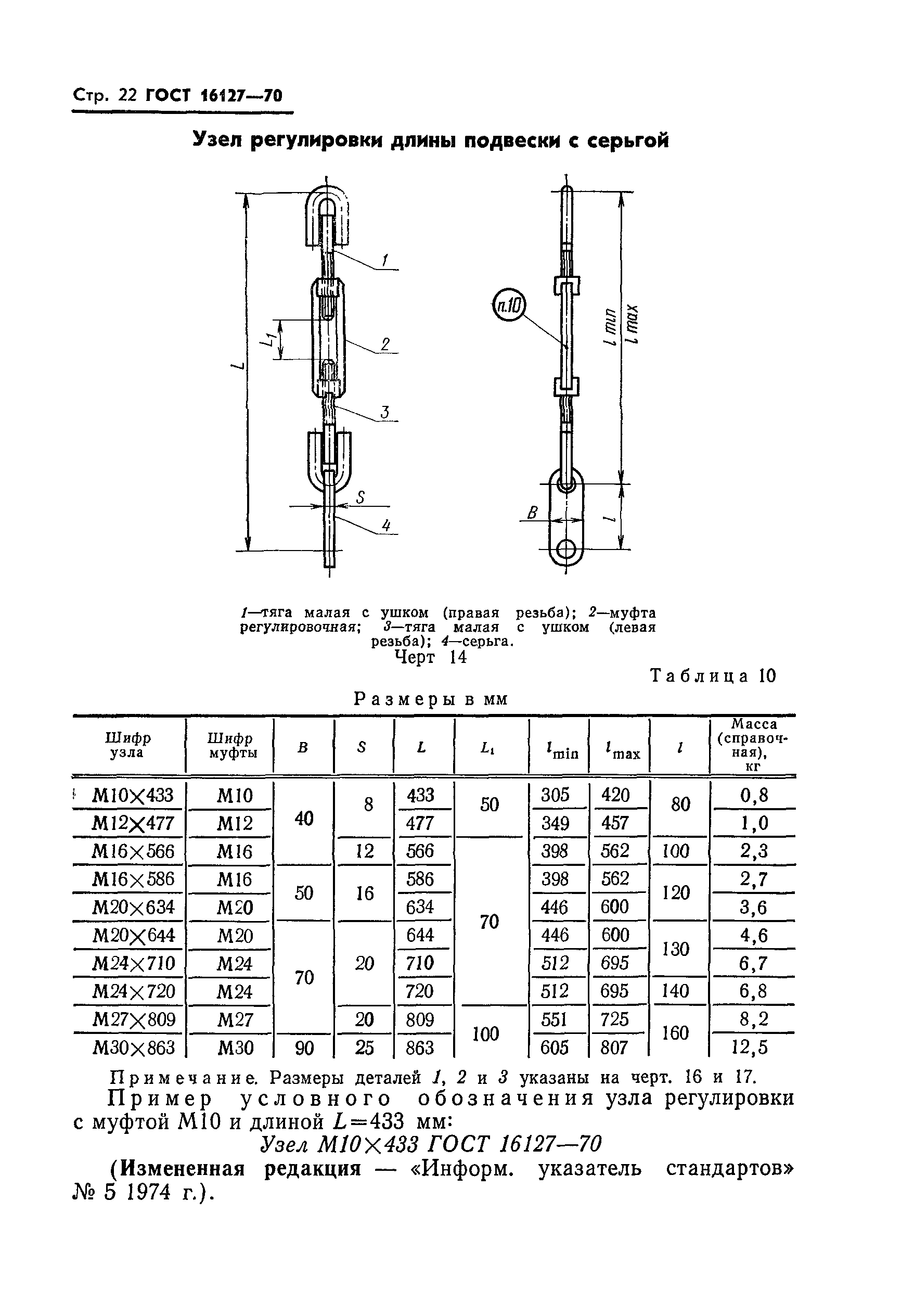 ГОСТ 16127-70