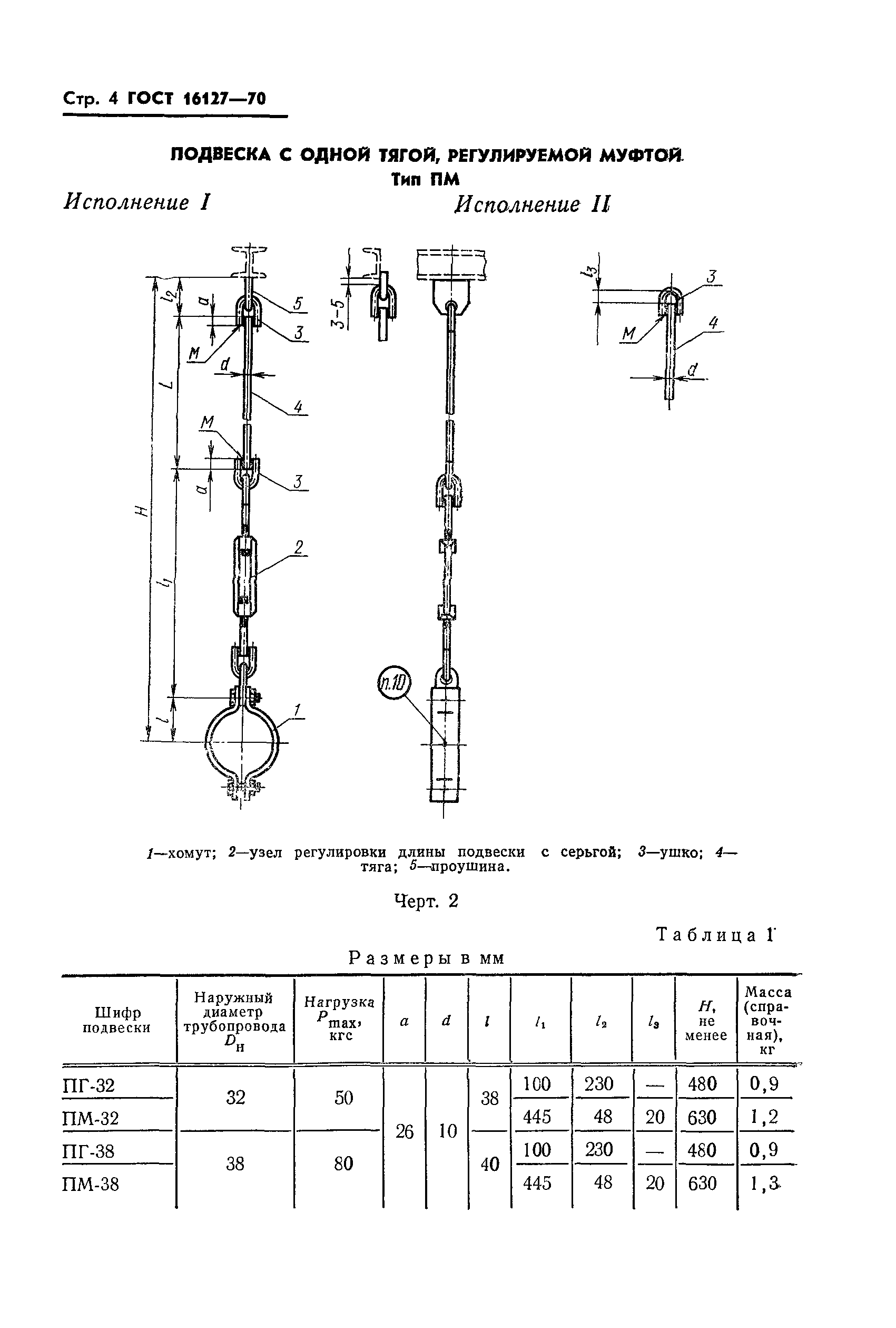 ГОСТ 16127-70