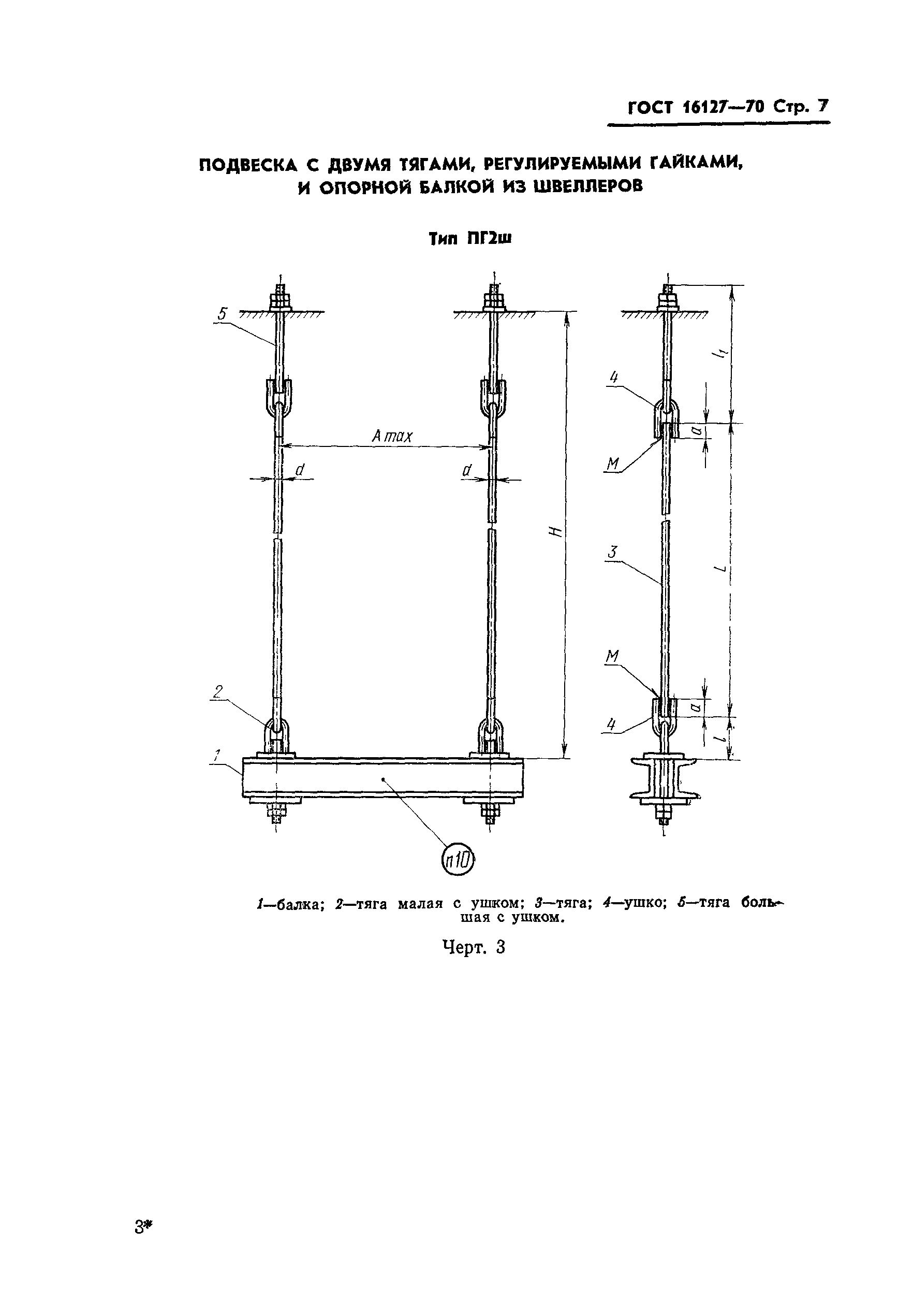 ГОСТ 16127-70