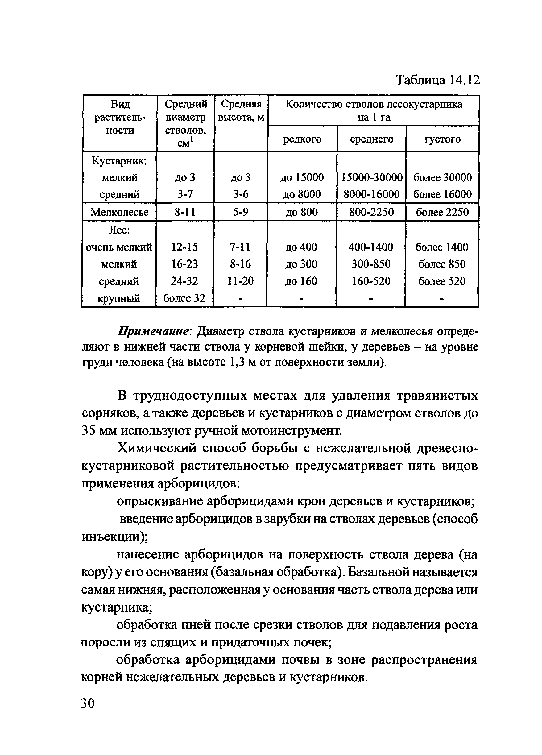 Тематическая подборка 