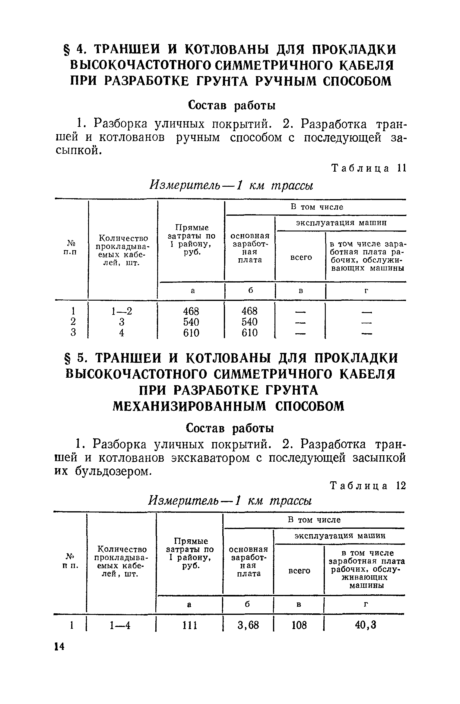 Сборник 15-5