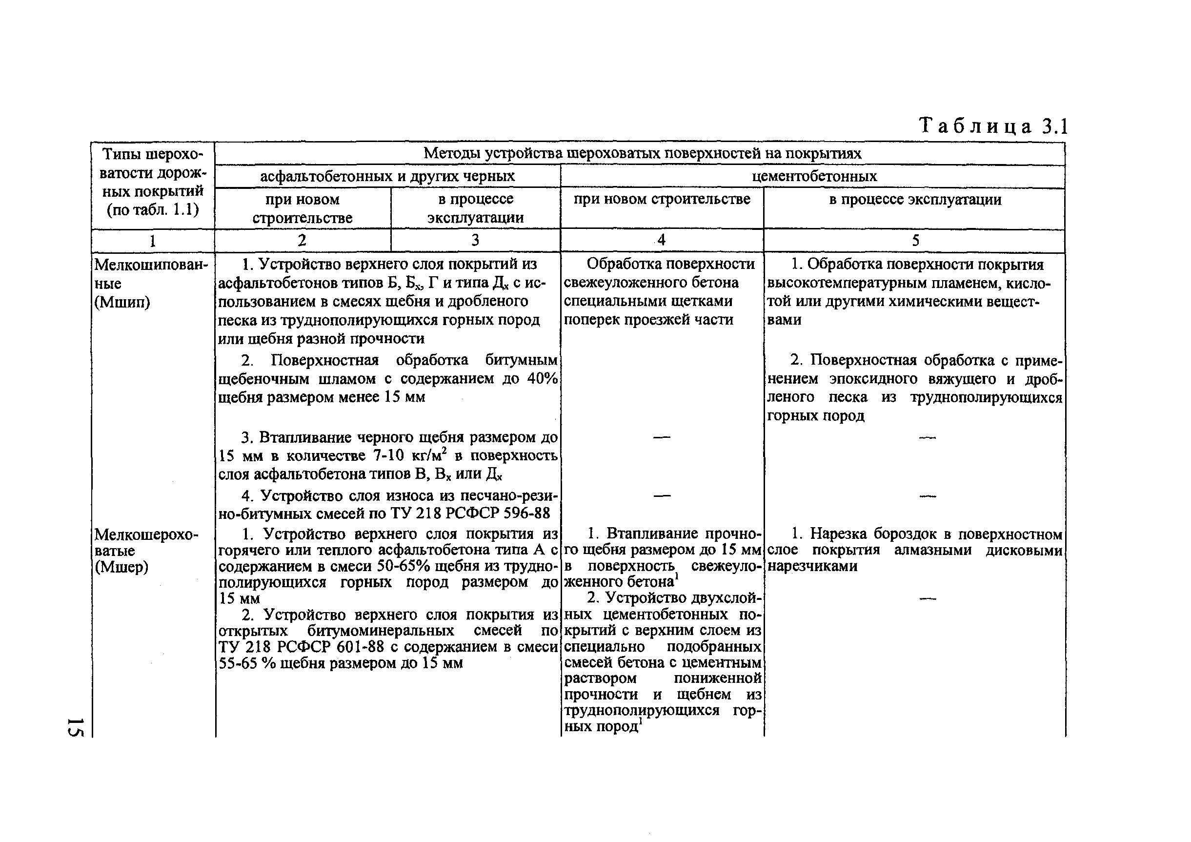 Тематическая подборка 