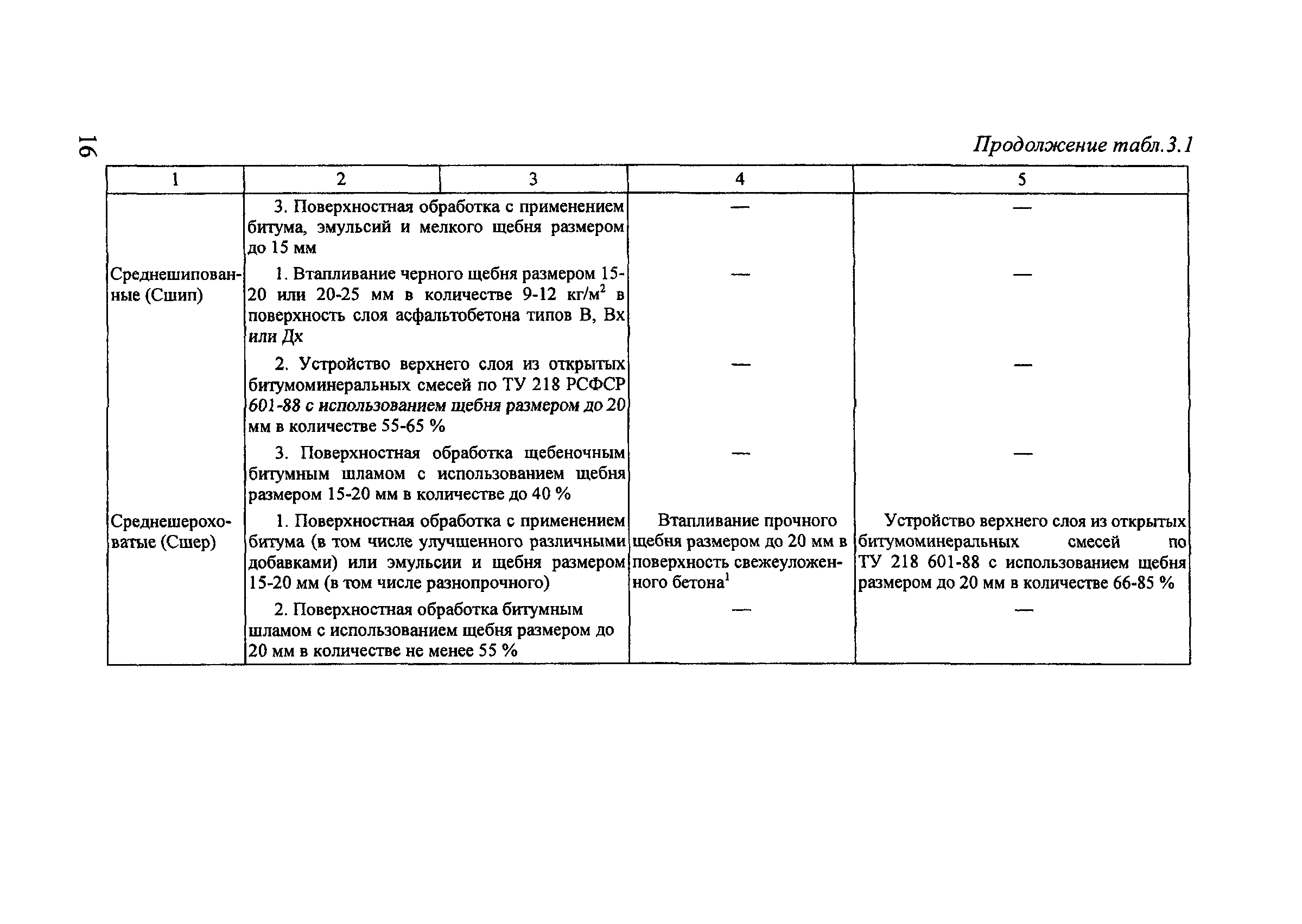 Тематическая подборка