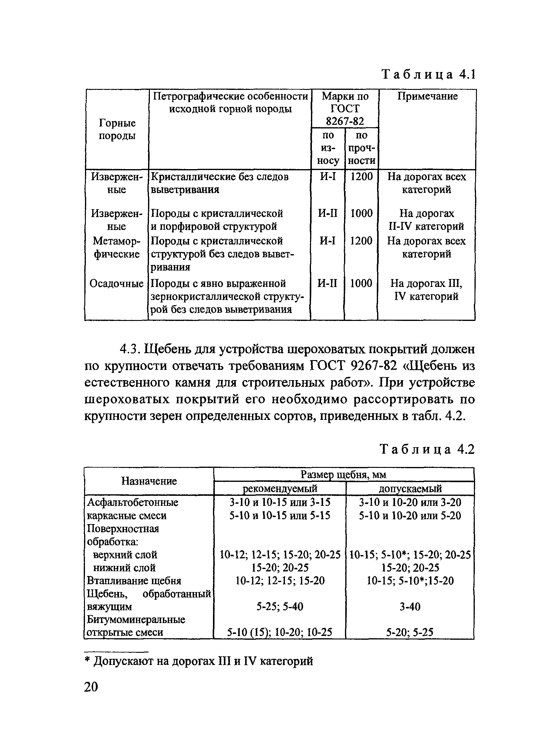 Тематическая подборка 