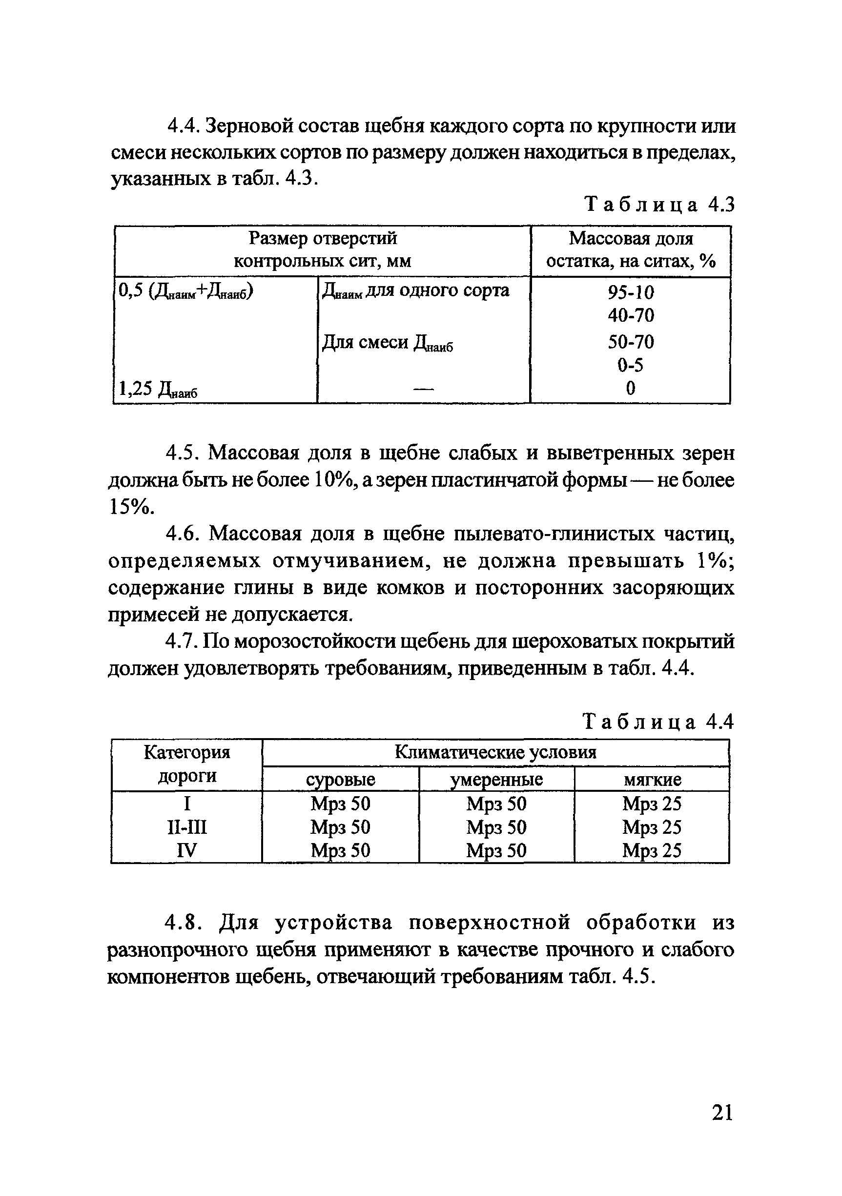 Тематическая подборка 