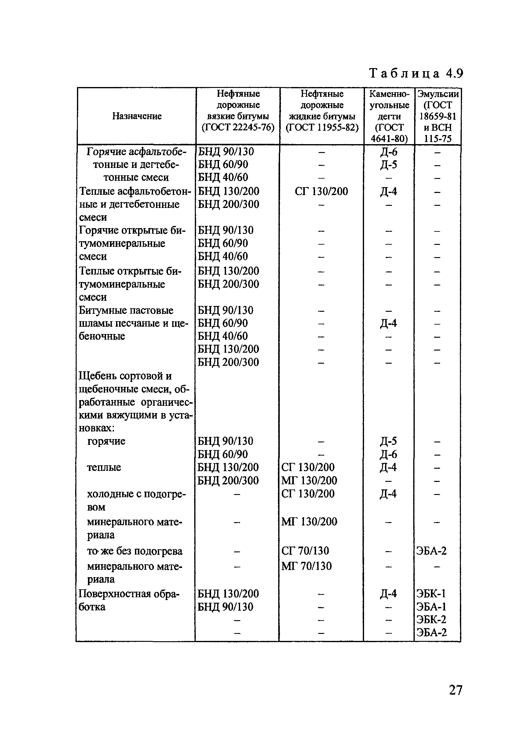 Тематическая подборка 