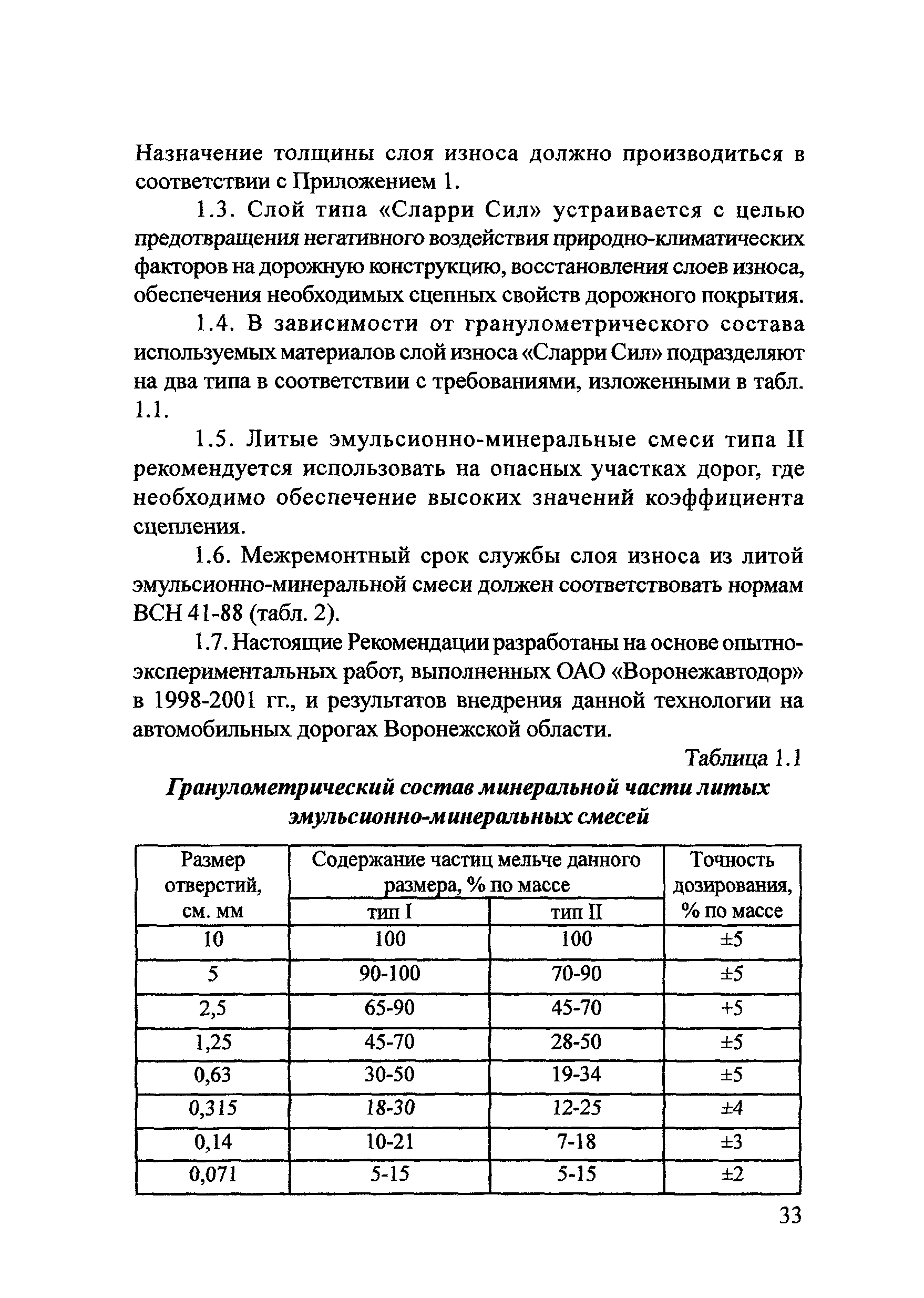 Тематическая подборка 