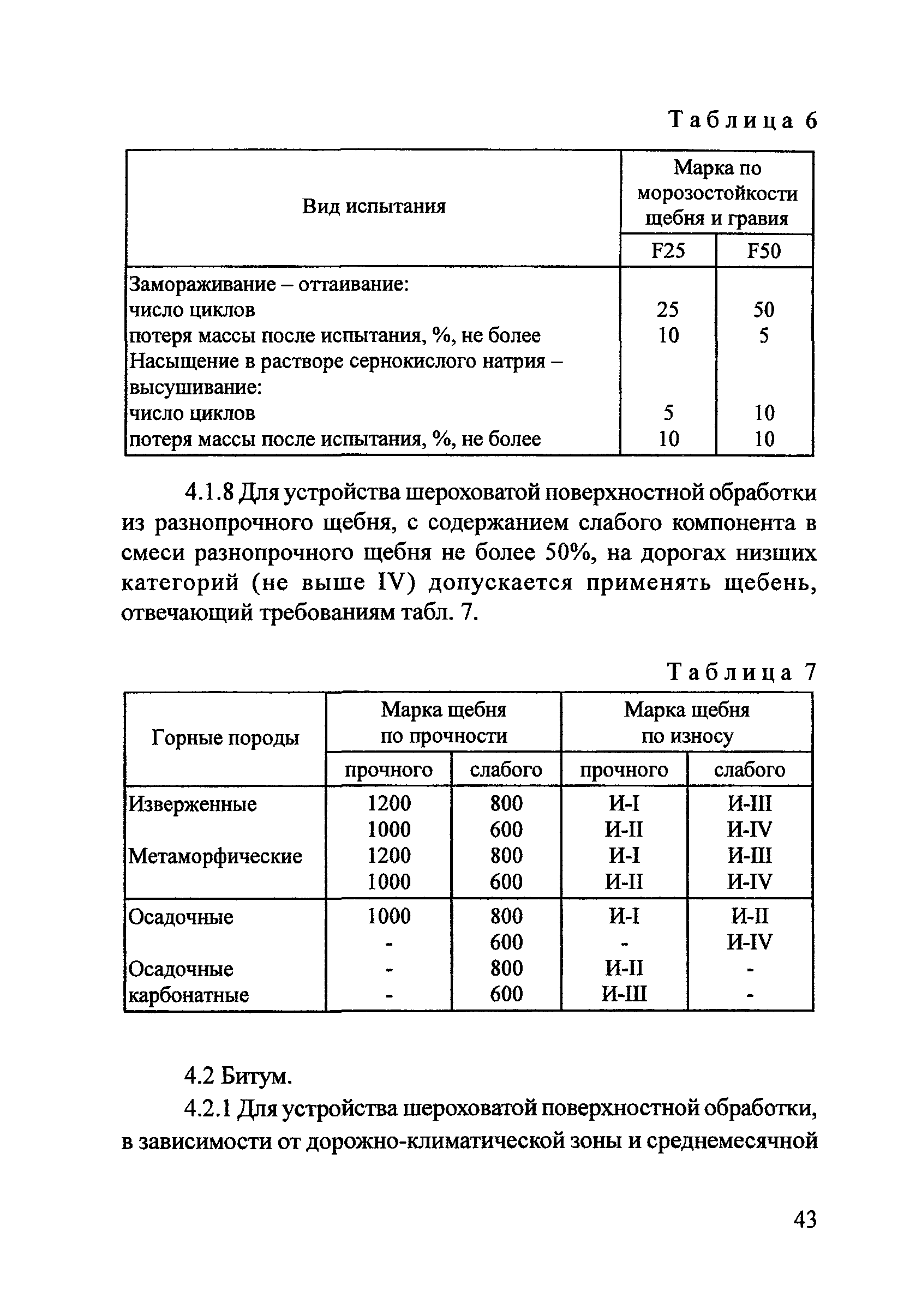 Тематическая подборка 