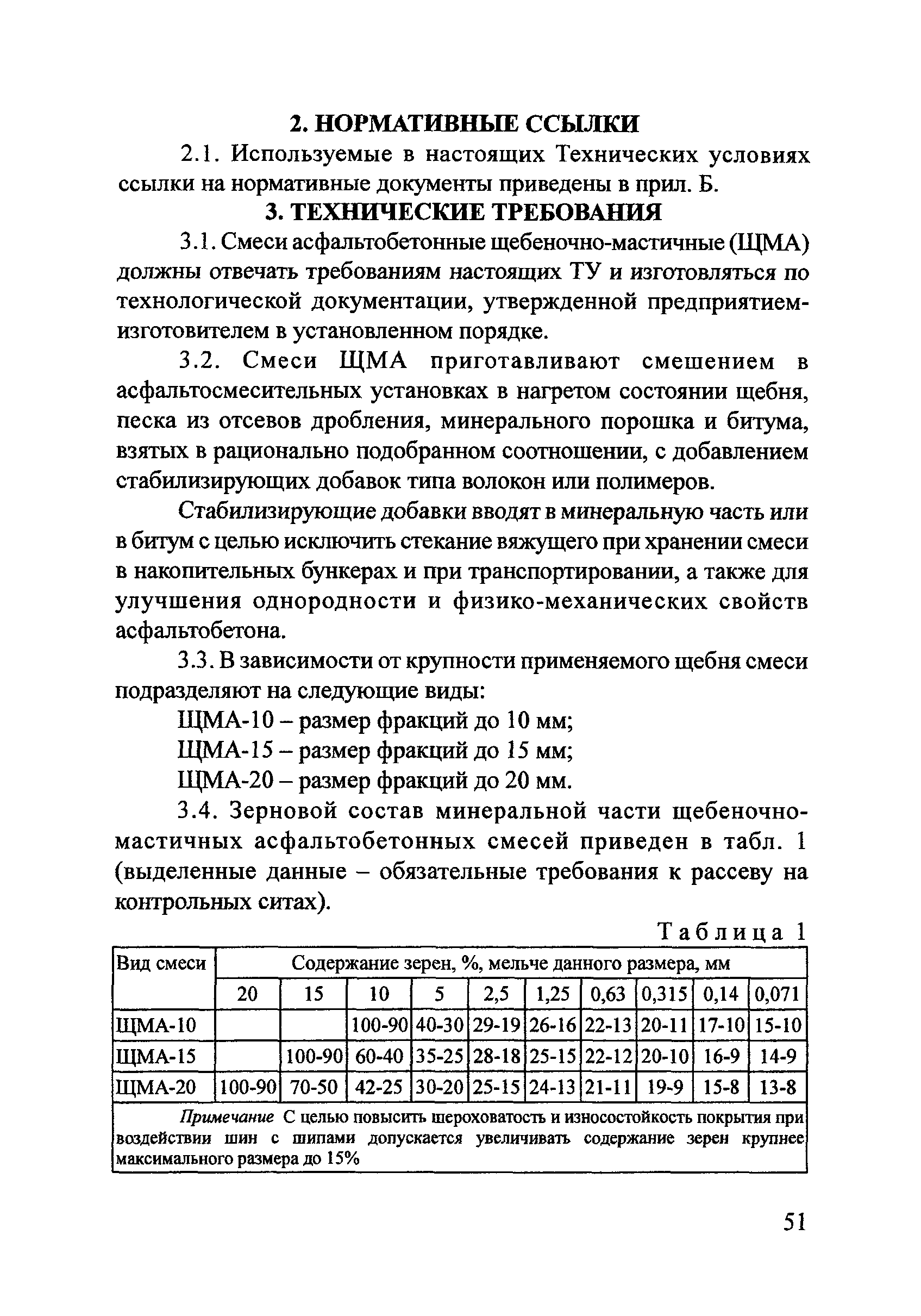 Тематическая подборка 