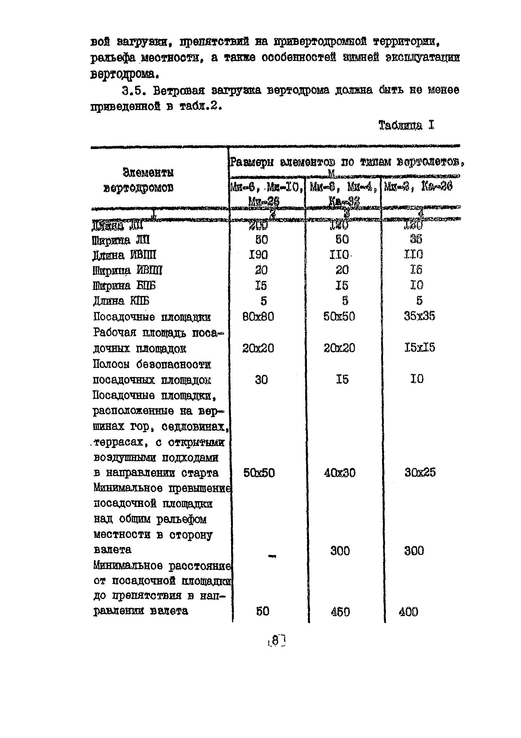 Часть VII