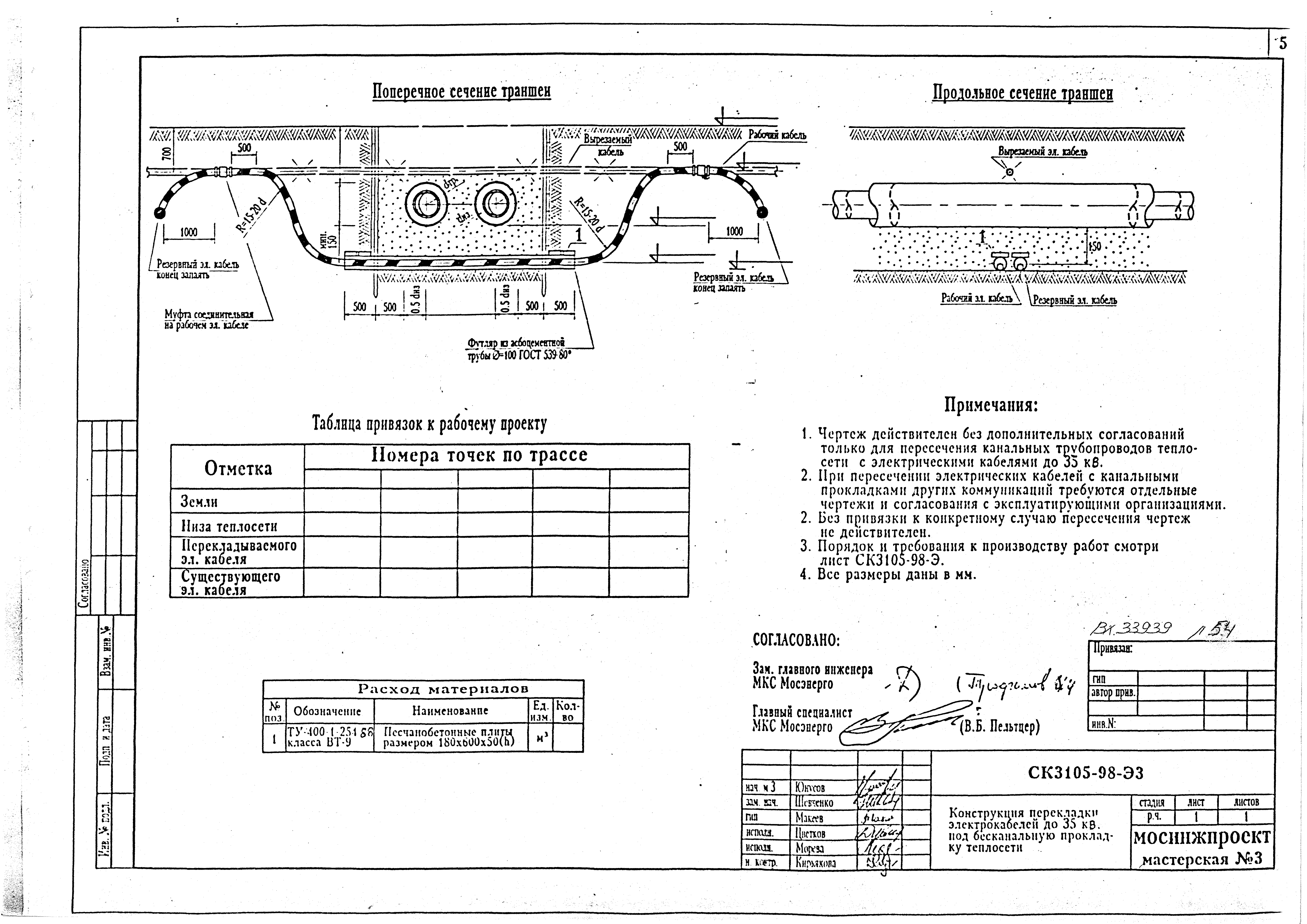 Конструкция тепловой сети. Ск3105-98-с1. Пересечение тепловой сети с электрокабелем. Ск3105-98-э1. Пересечение теплосети с электрокабелем.