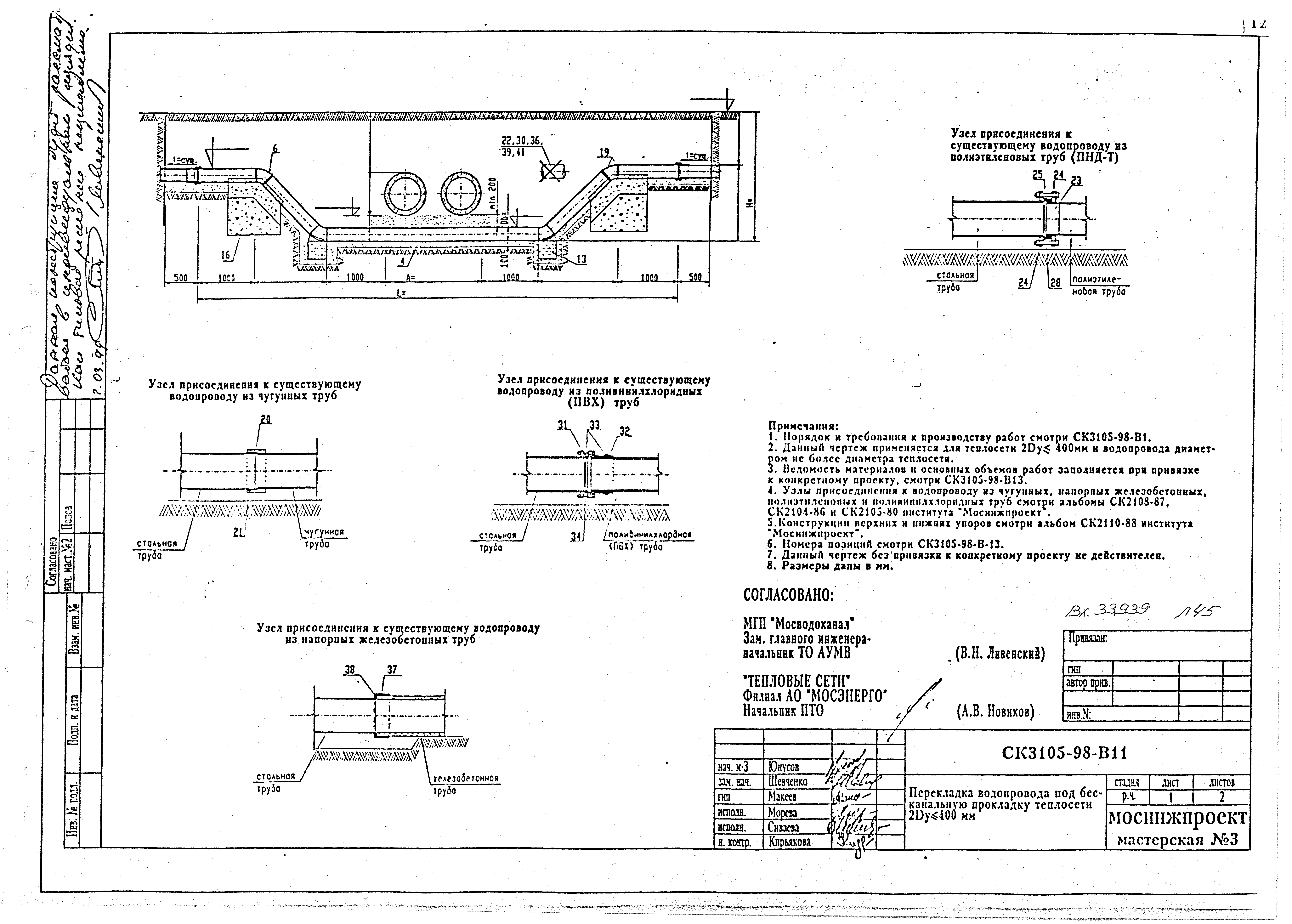 Альбом СК 3105-98