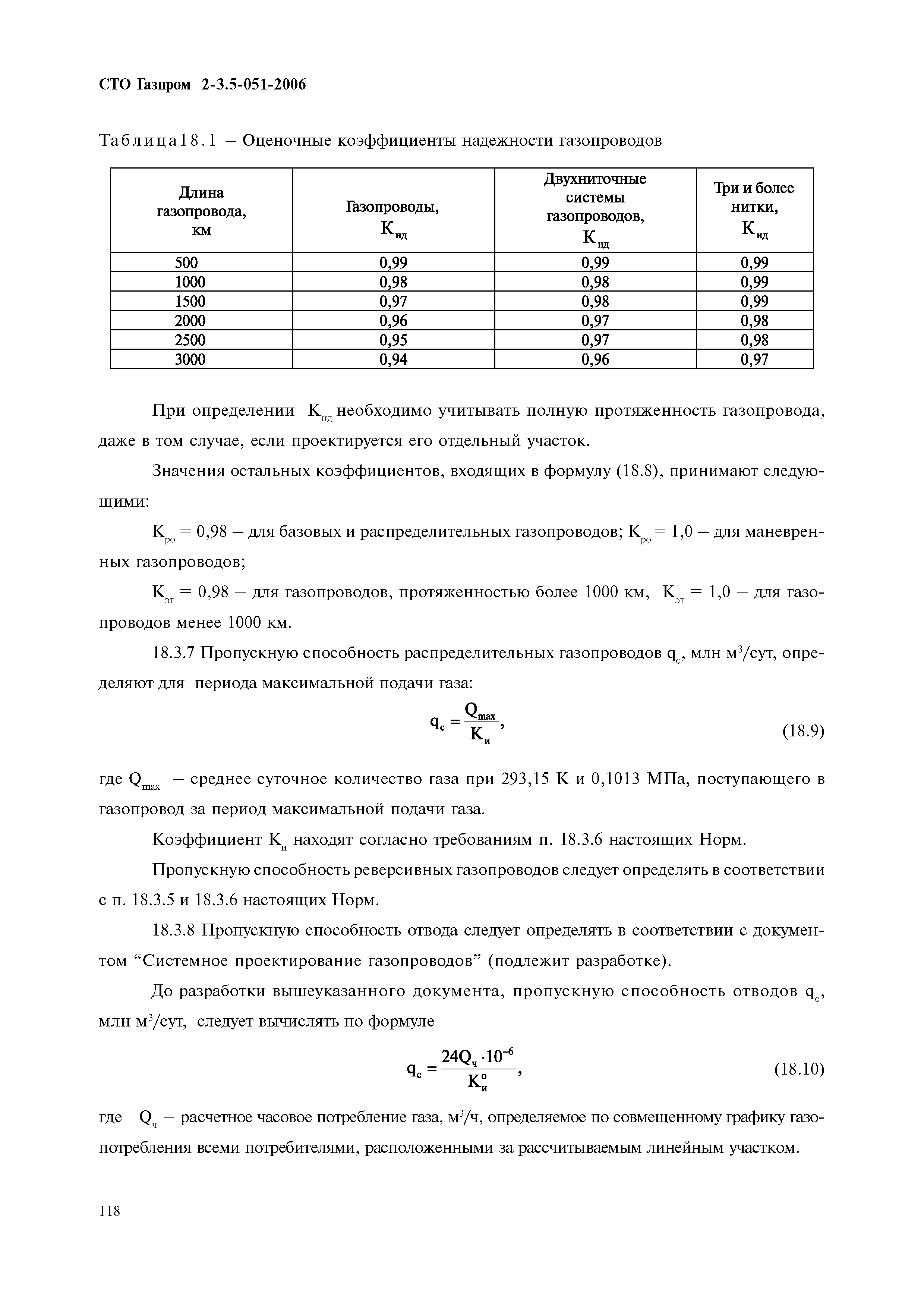 СТО Газпром 2-3.5-051-2006