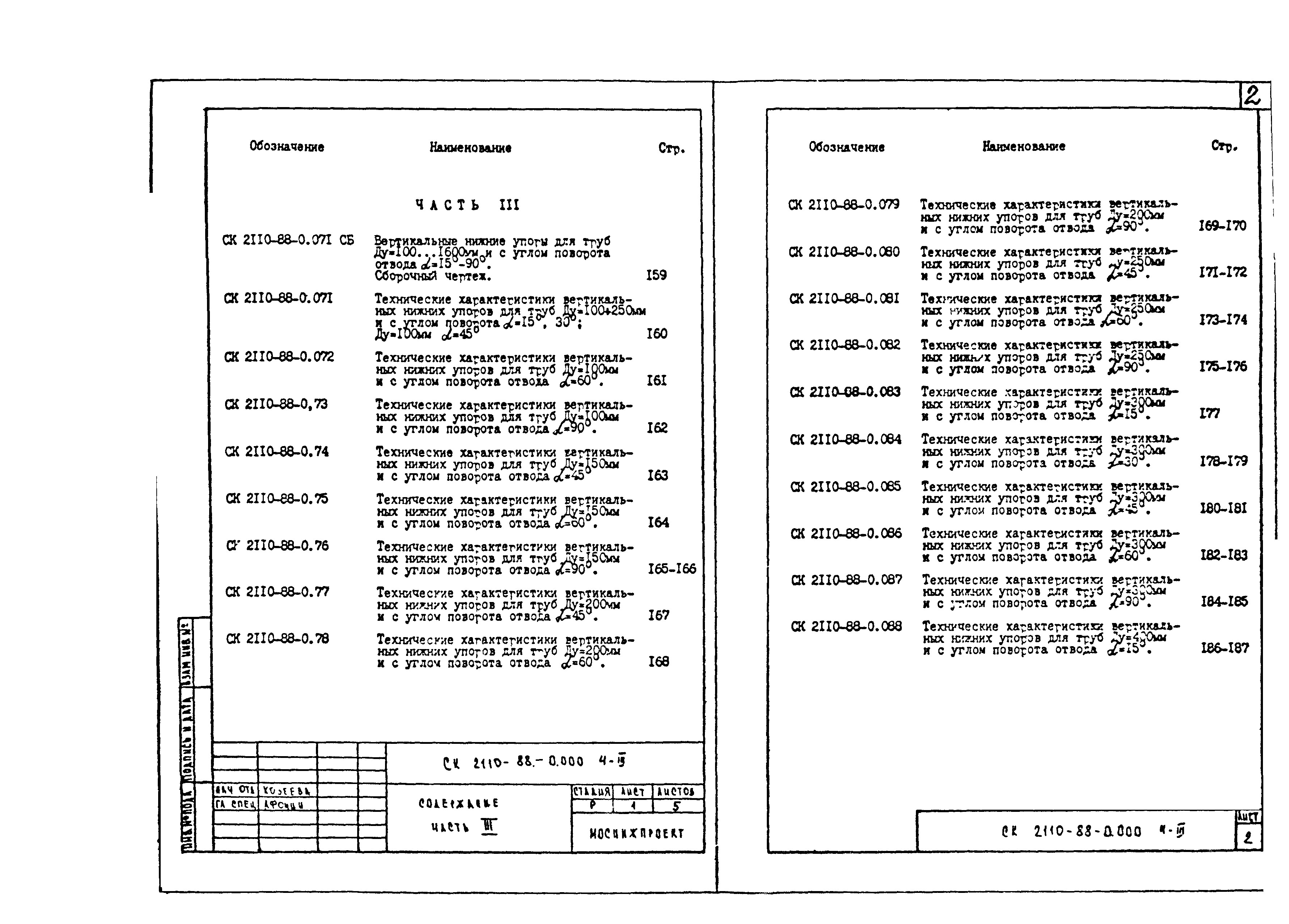 Альбом СК 2110-88