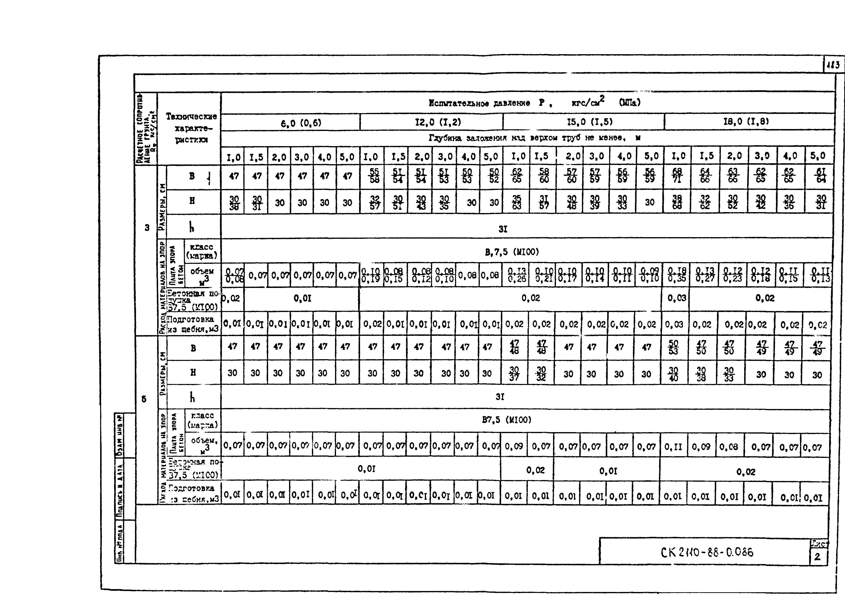 Альбом СК 2110-88