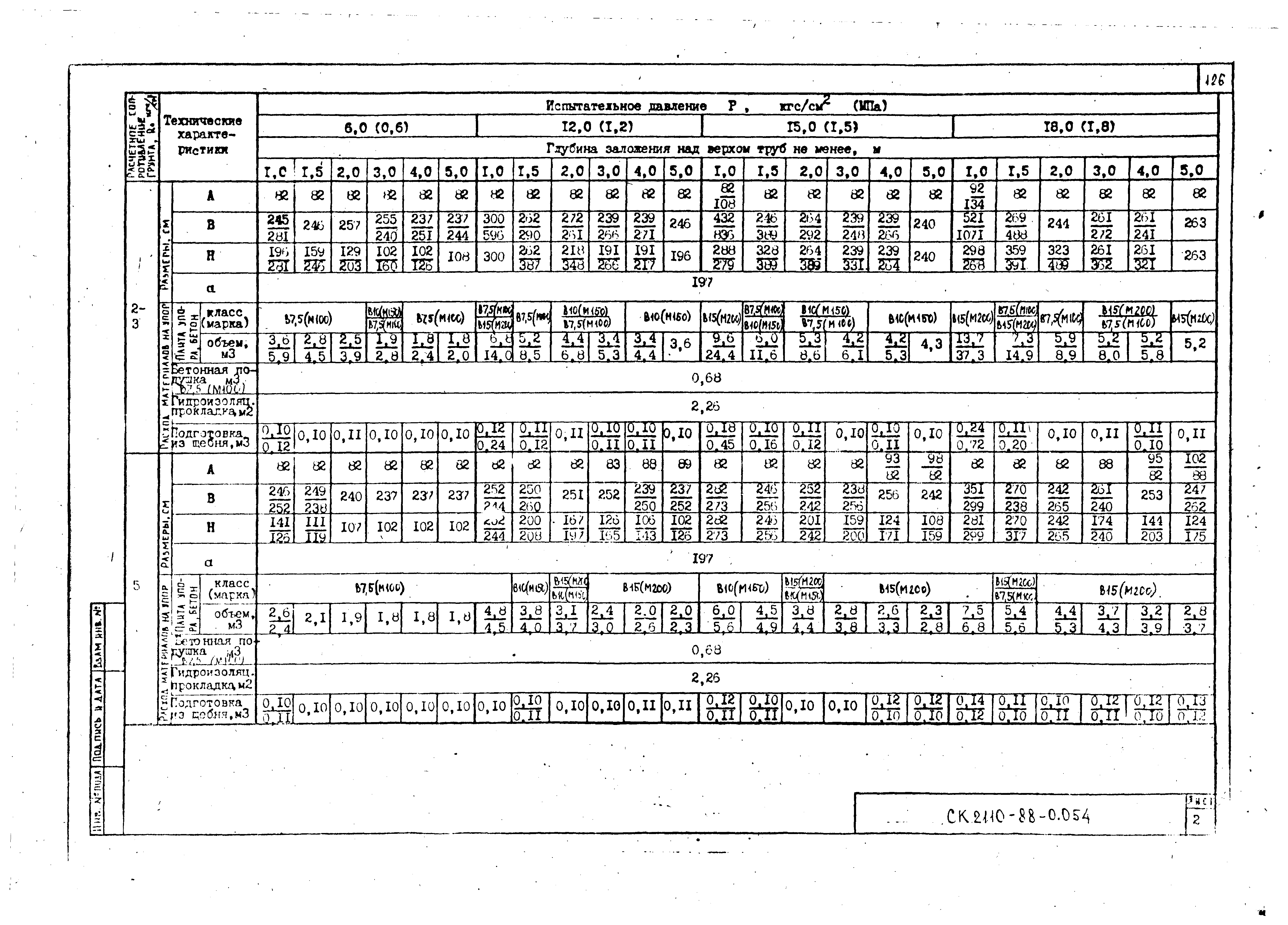 Альбом СК 2110-88