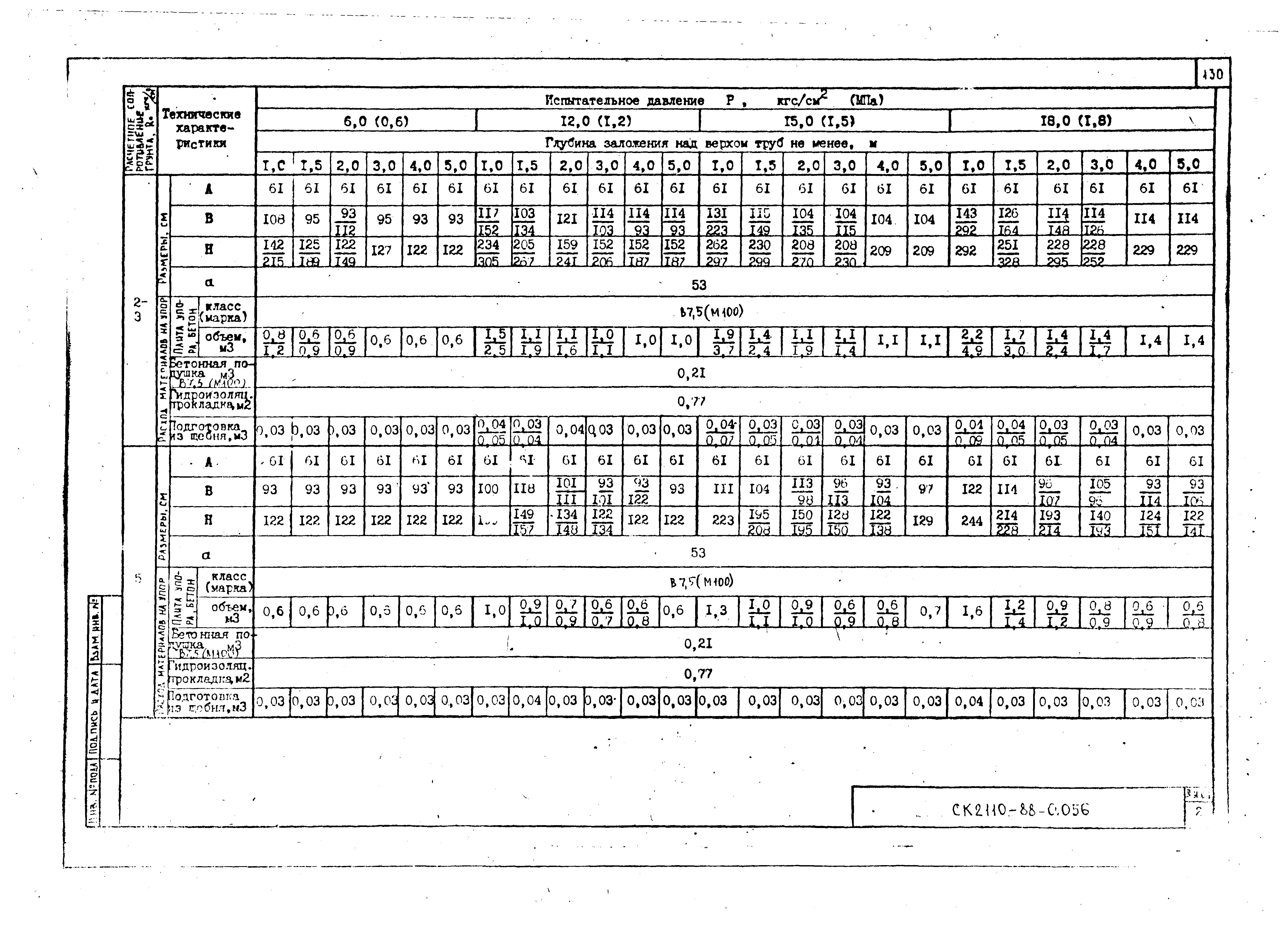 Альбом СК 2110-88