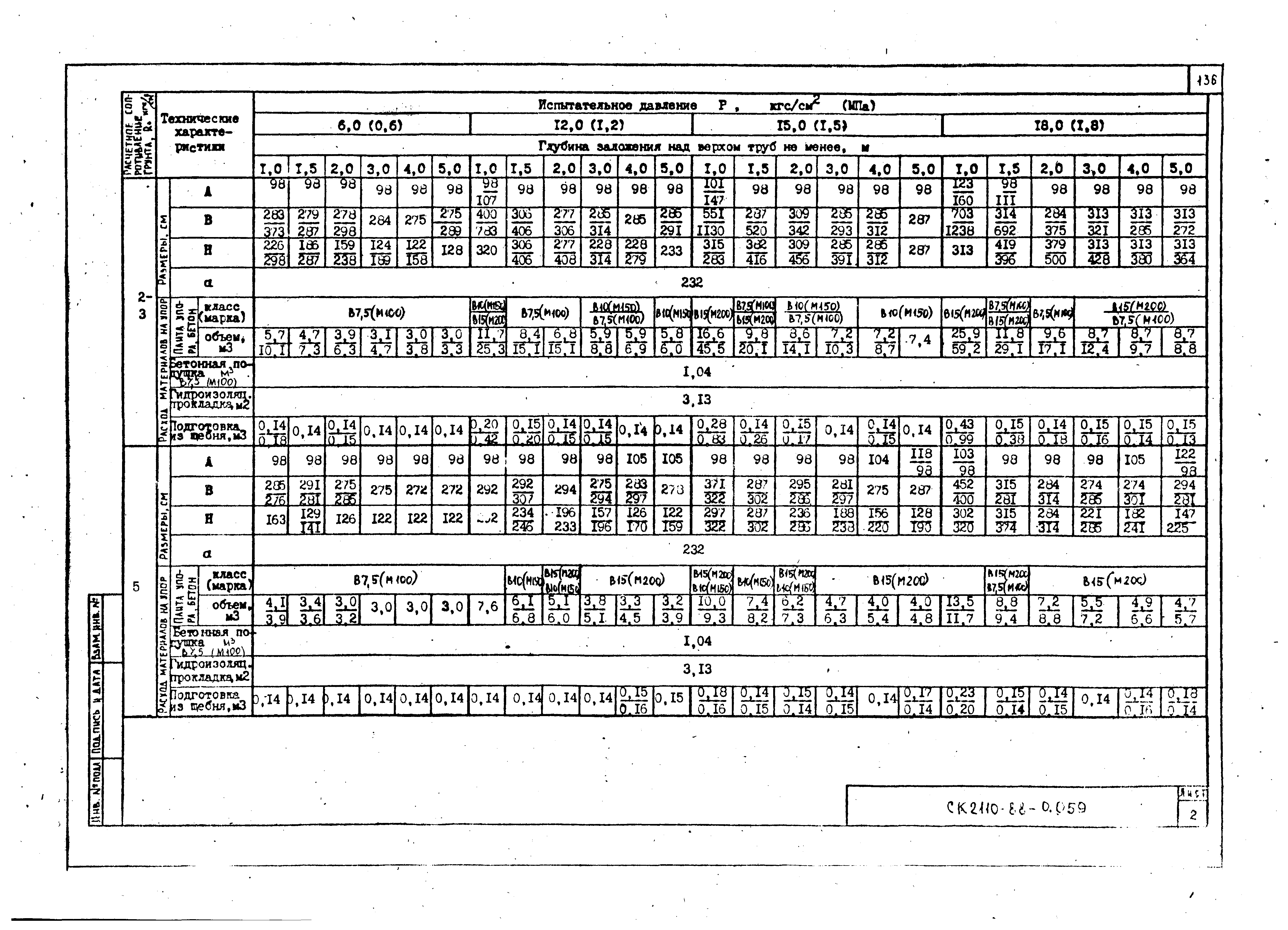 Альбом СК 2110-88