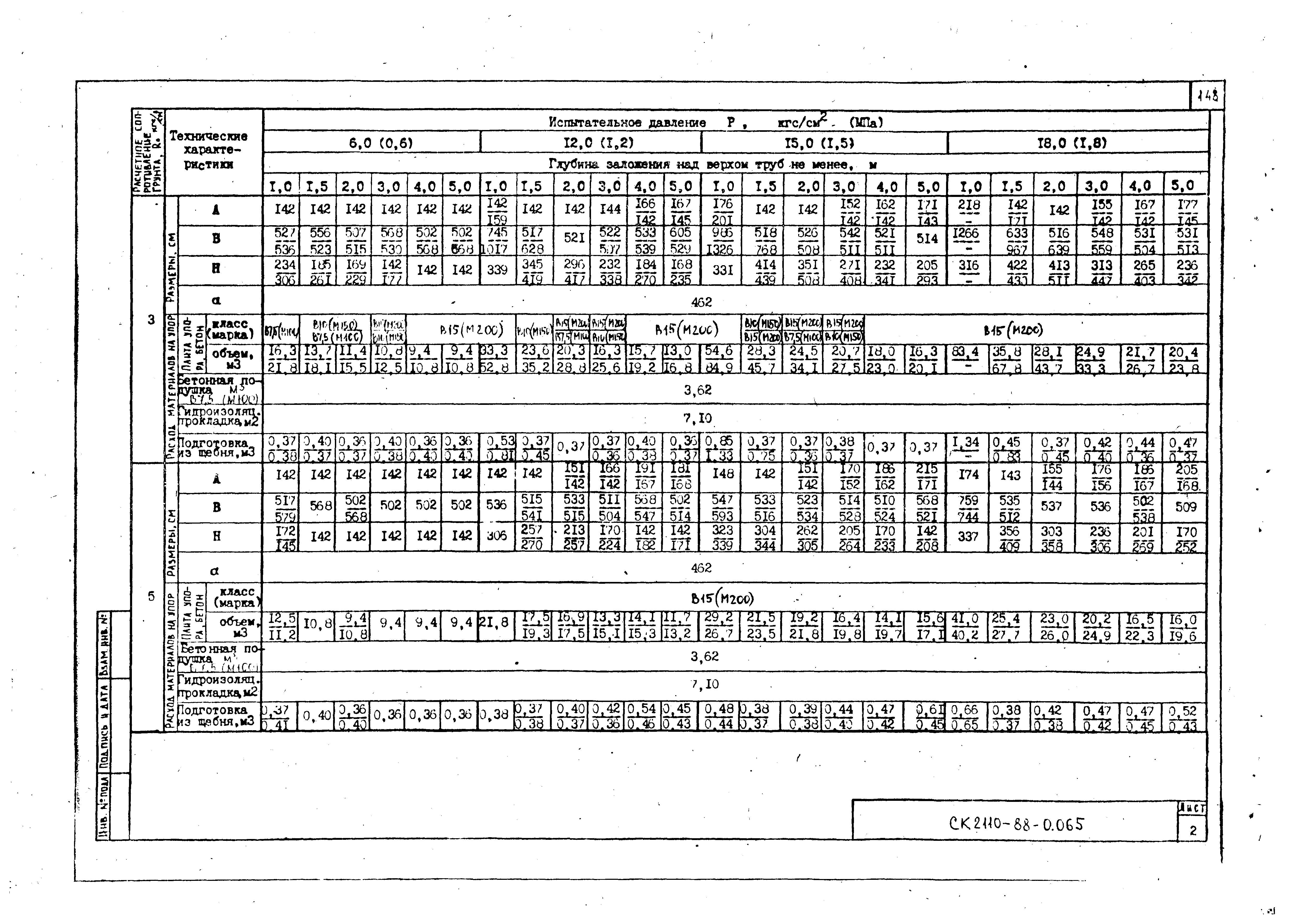 Альбом СК 2110-88