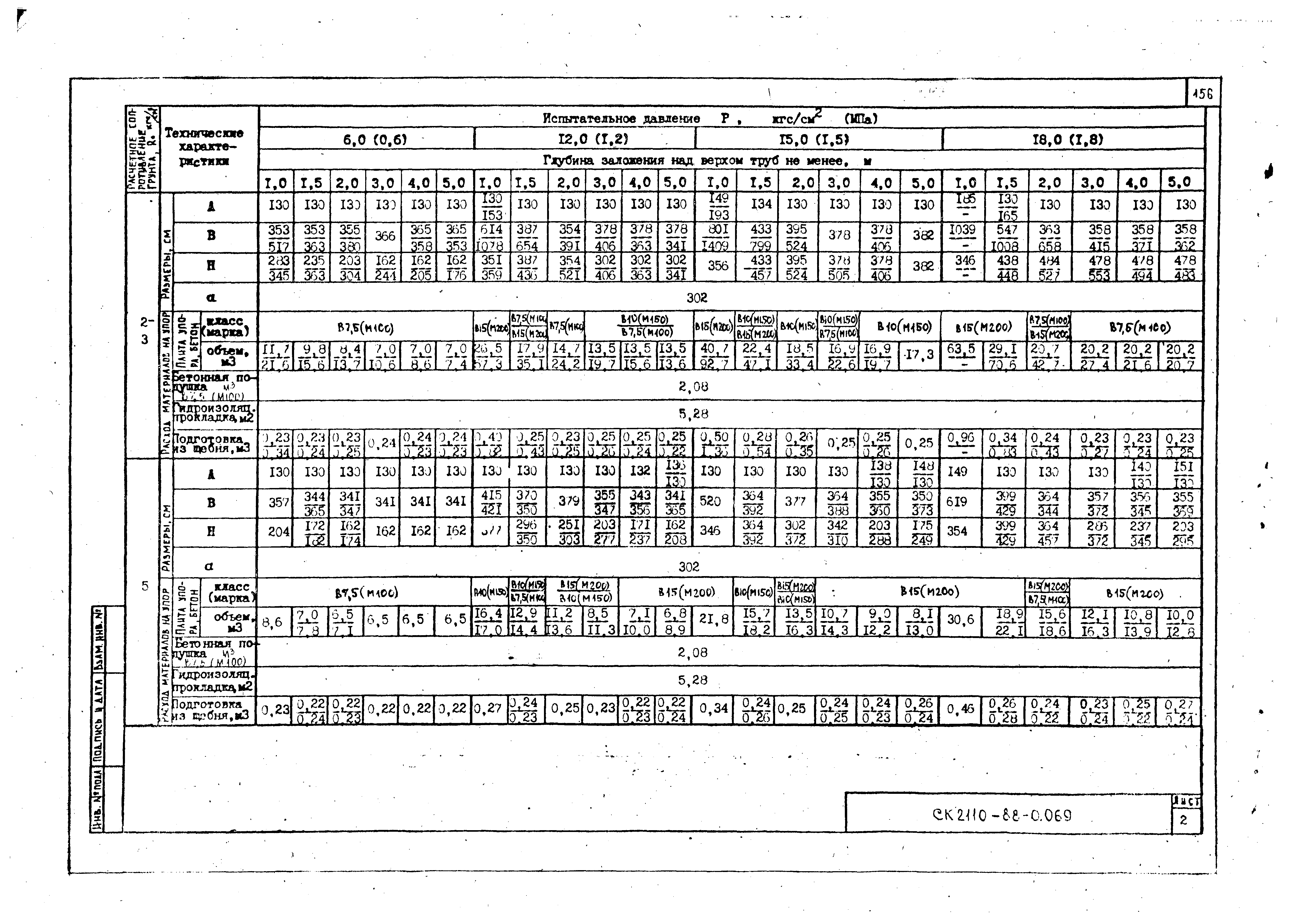 Альбом СК 2110-88