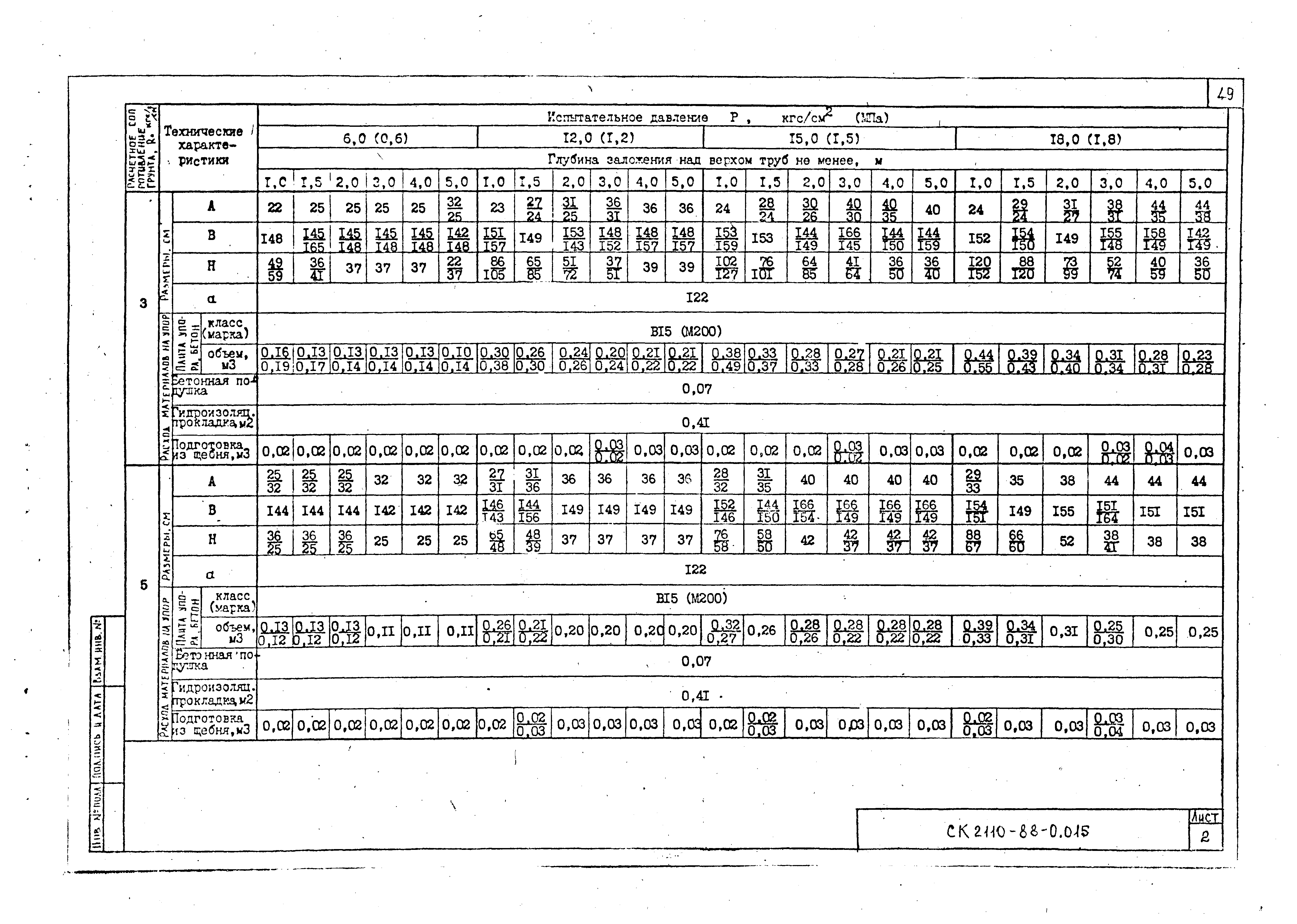 Альбом СК 2110-88