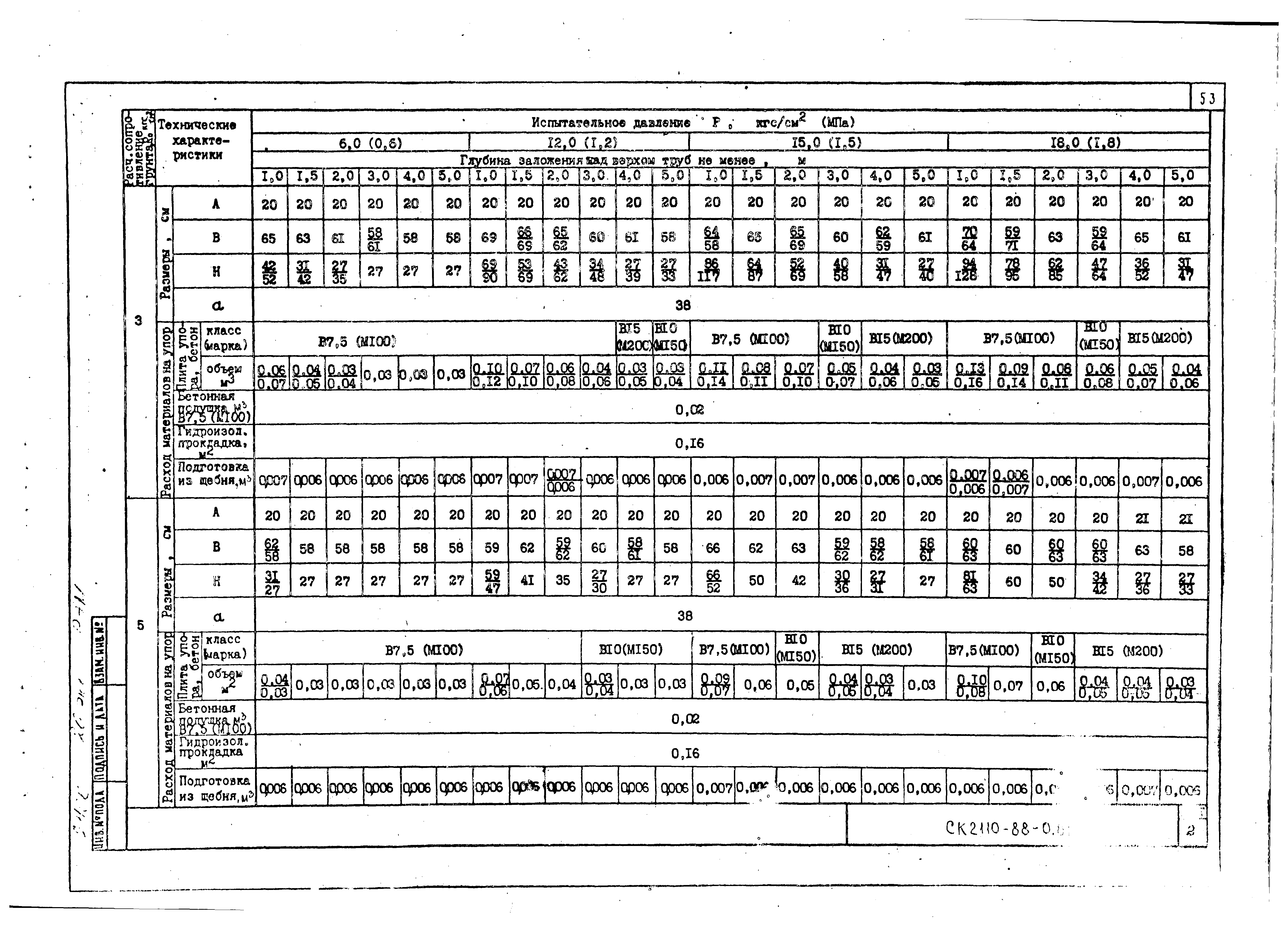 Альбом СК 2110-88