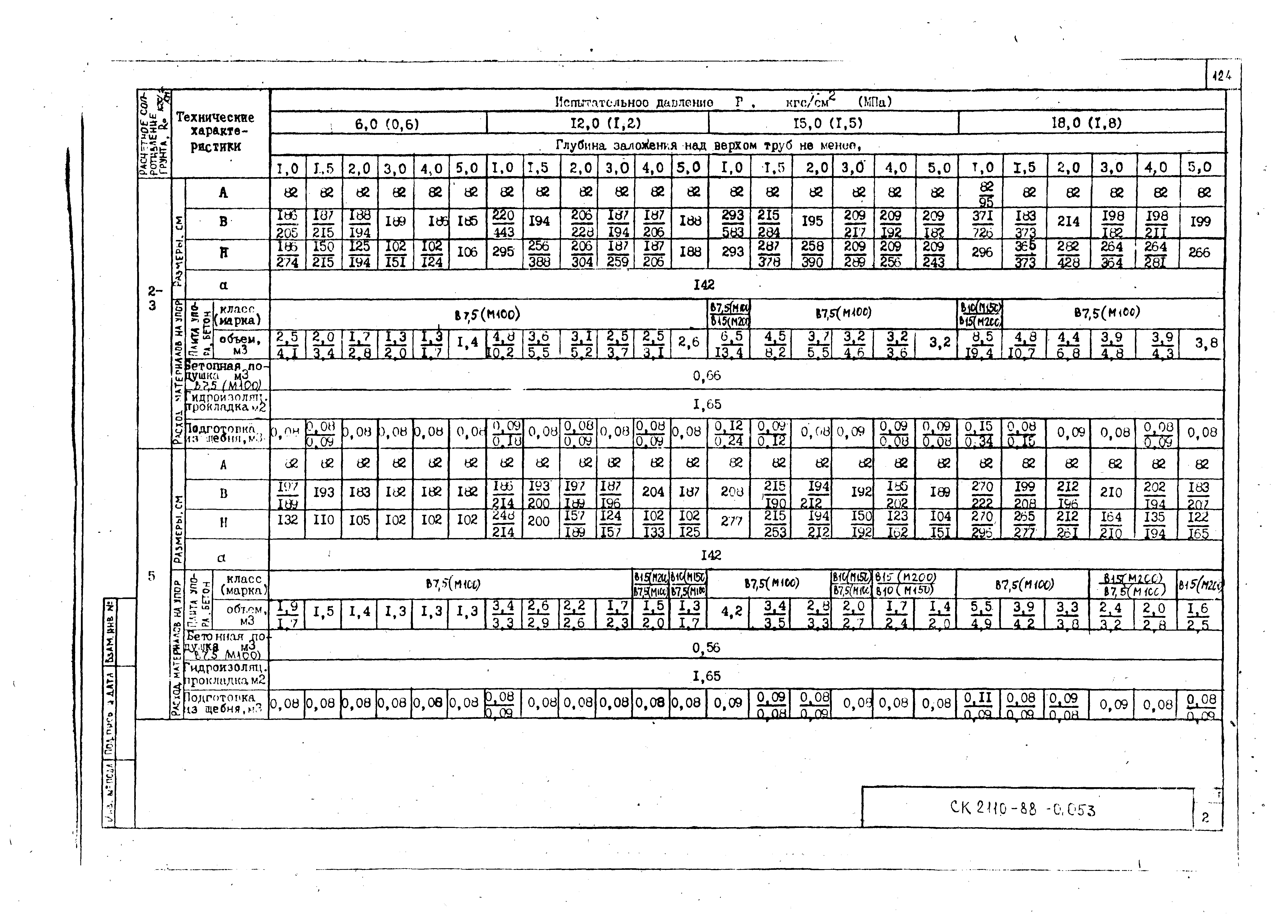 Альбом СК 2110-88