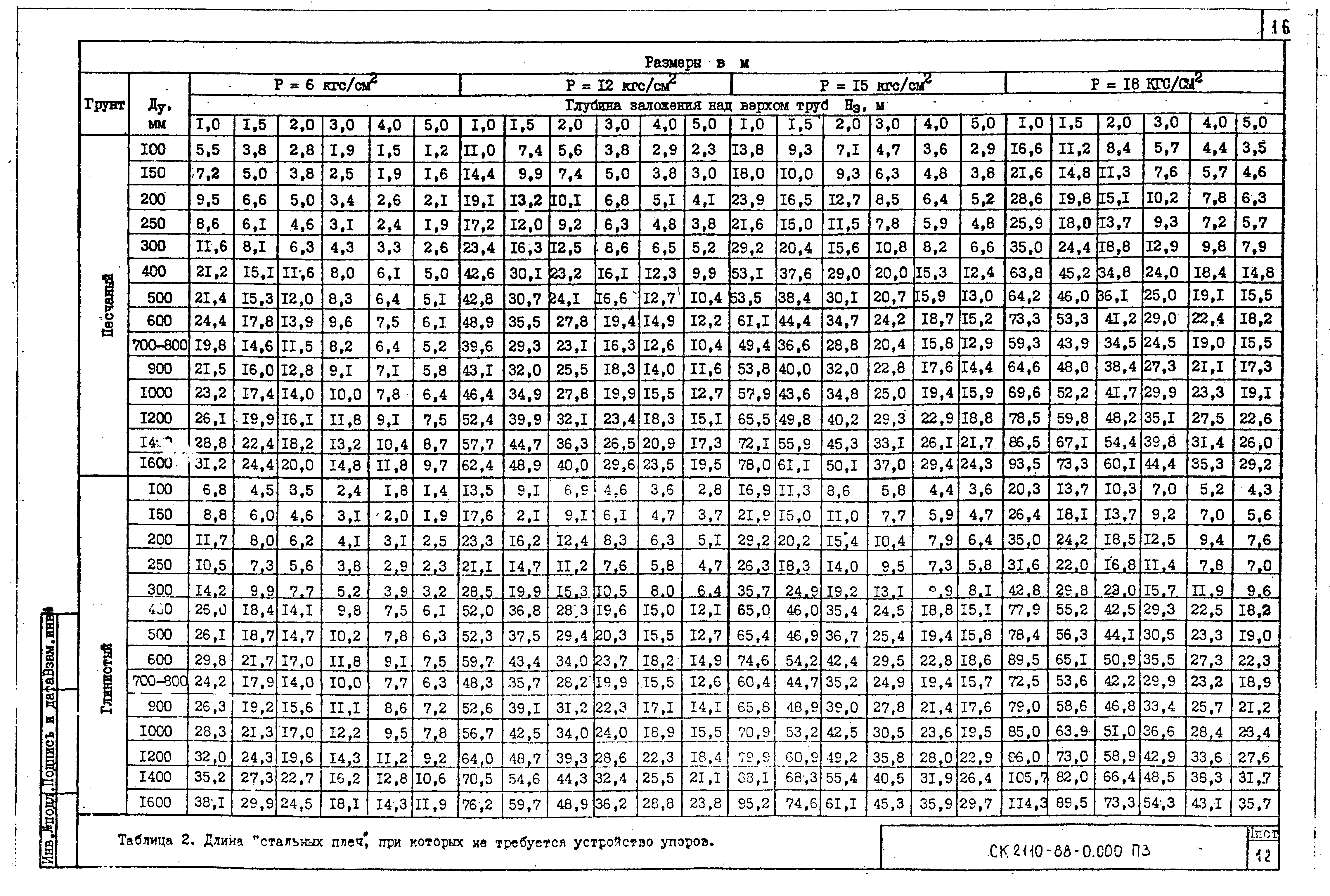 Альбом СК 2110-88