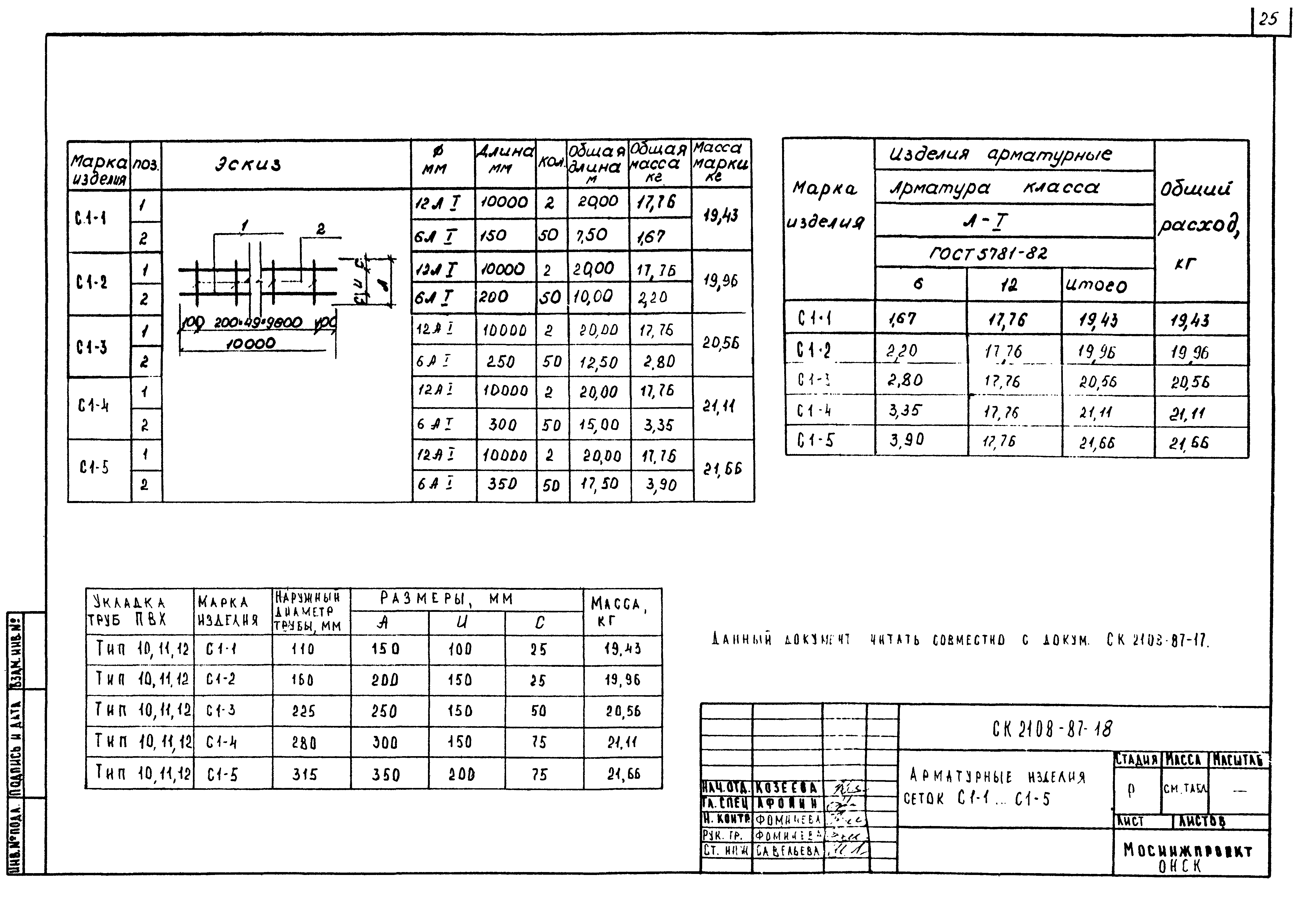 Альбом СК 2108-87