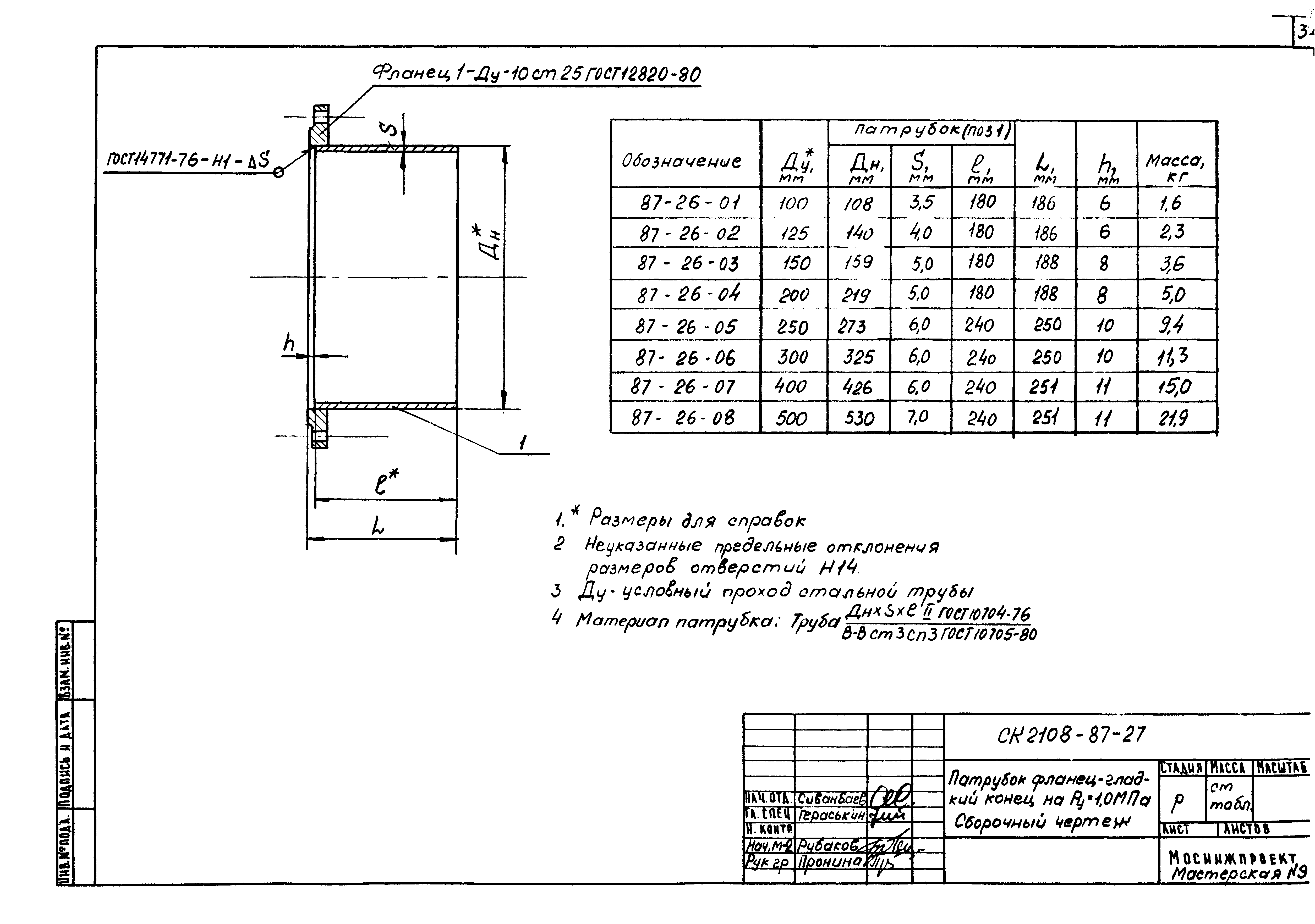 Альбом СК 2108-87