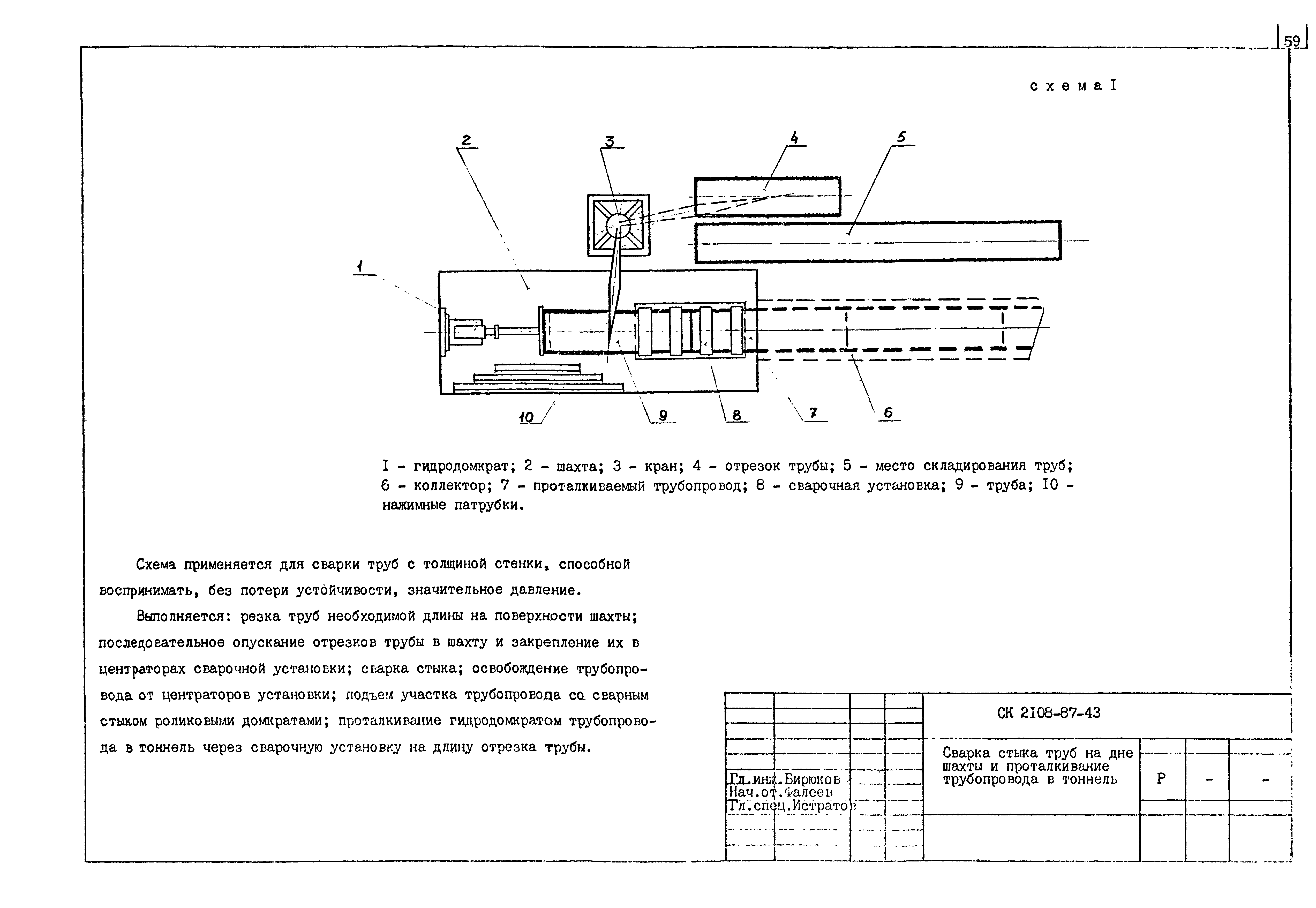 Альбом СК 2108-87